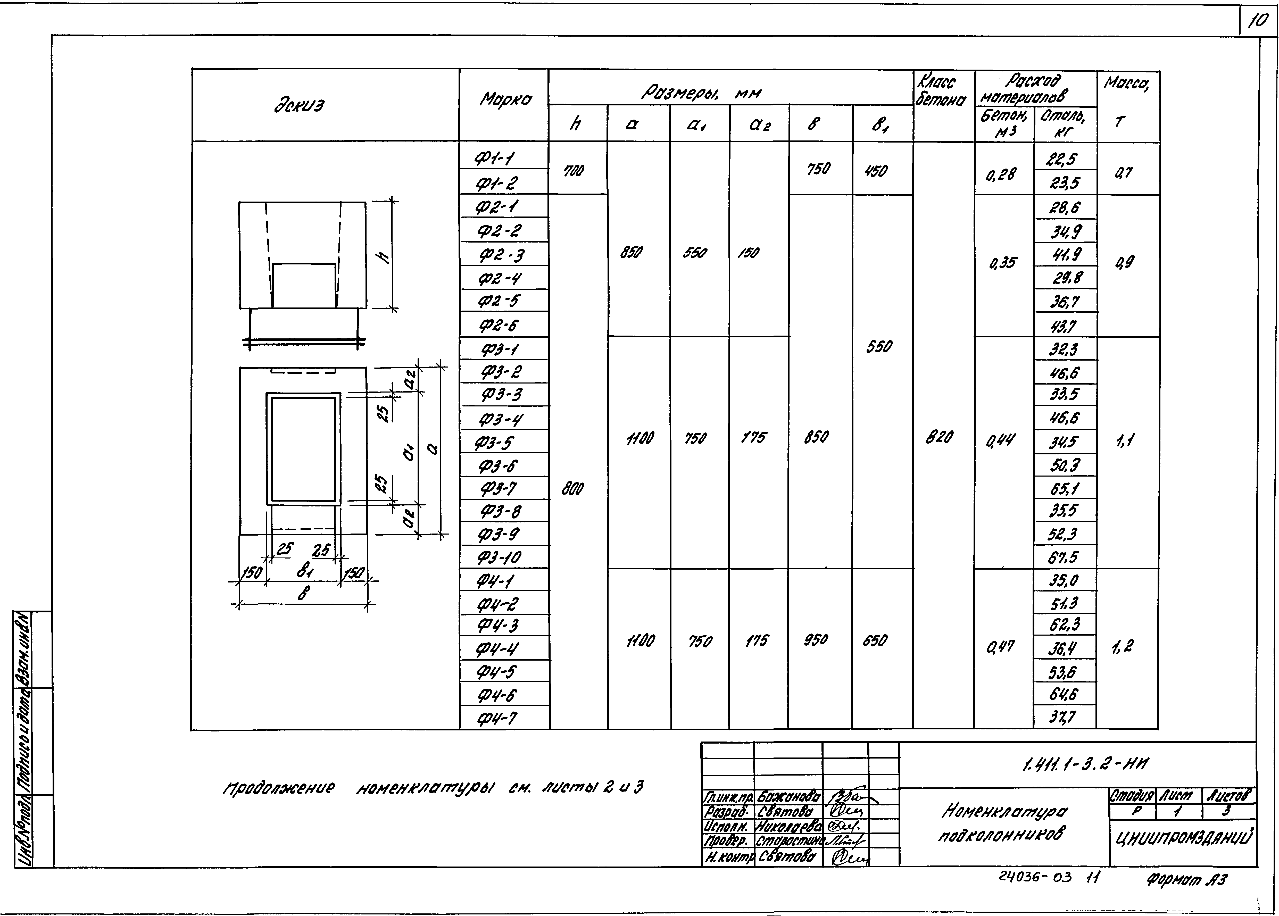 Серия 1.411.1-3