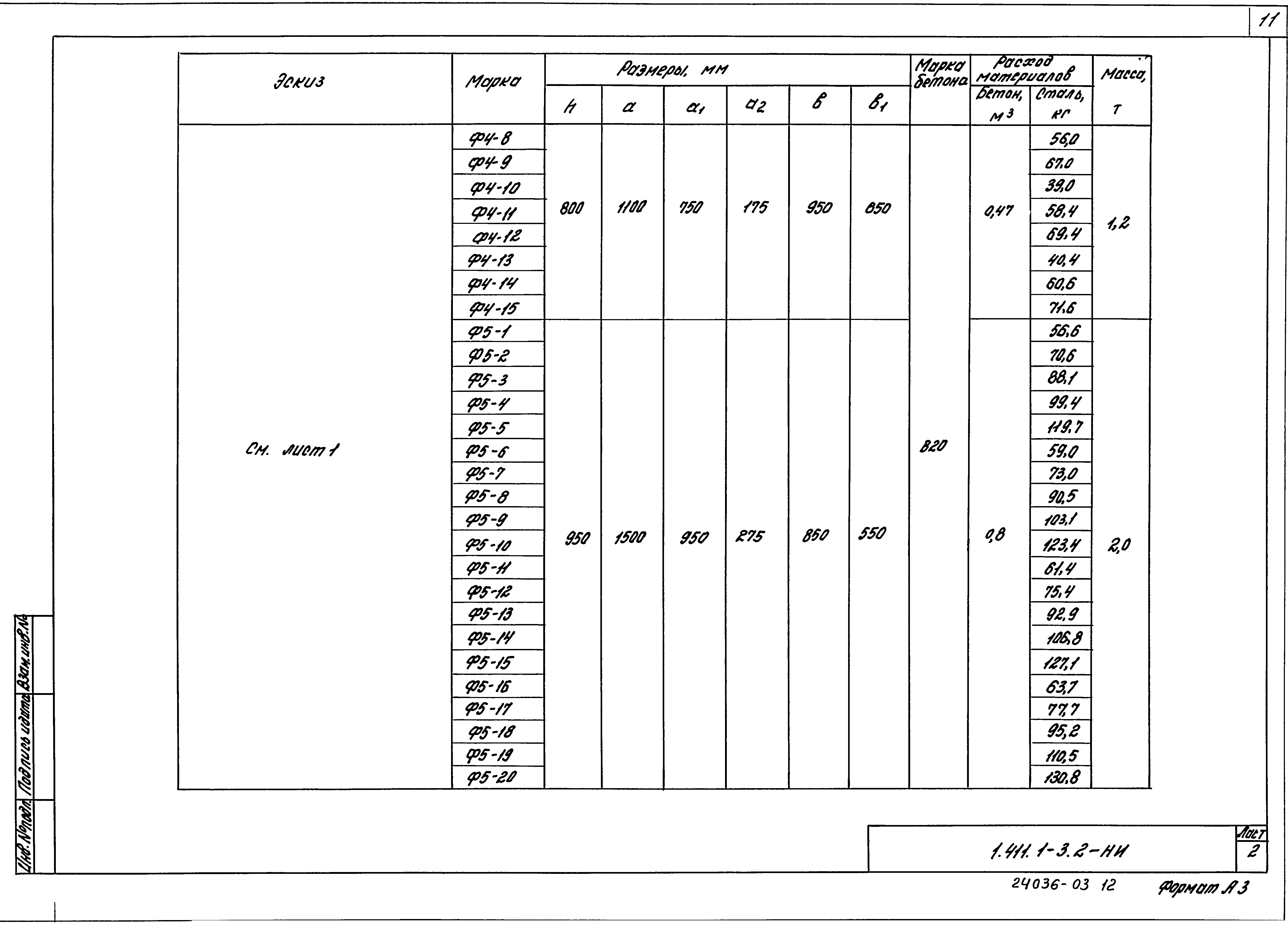 Серия 1.411.1-3