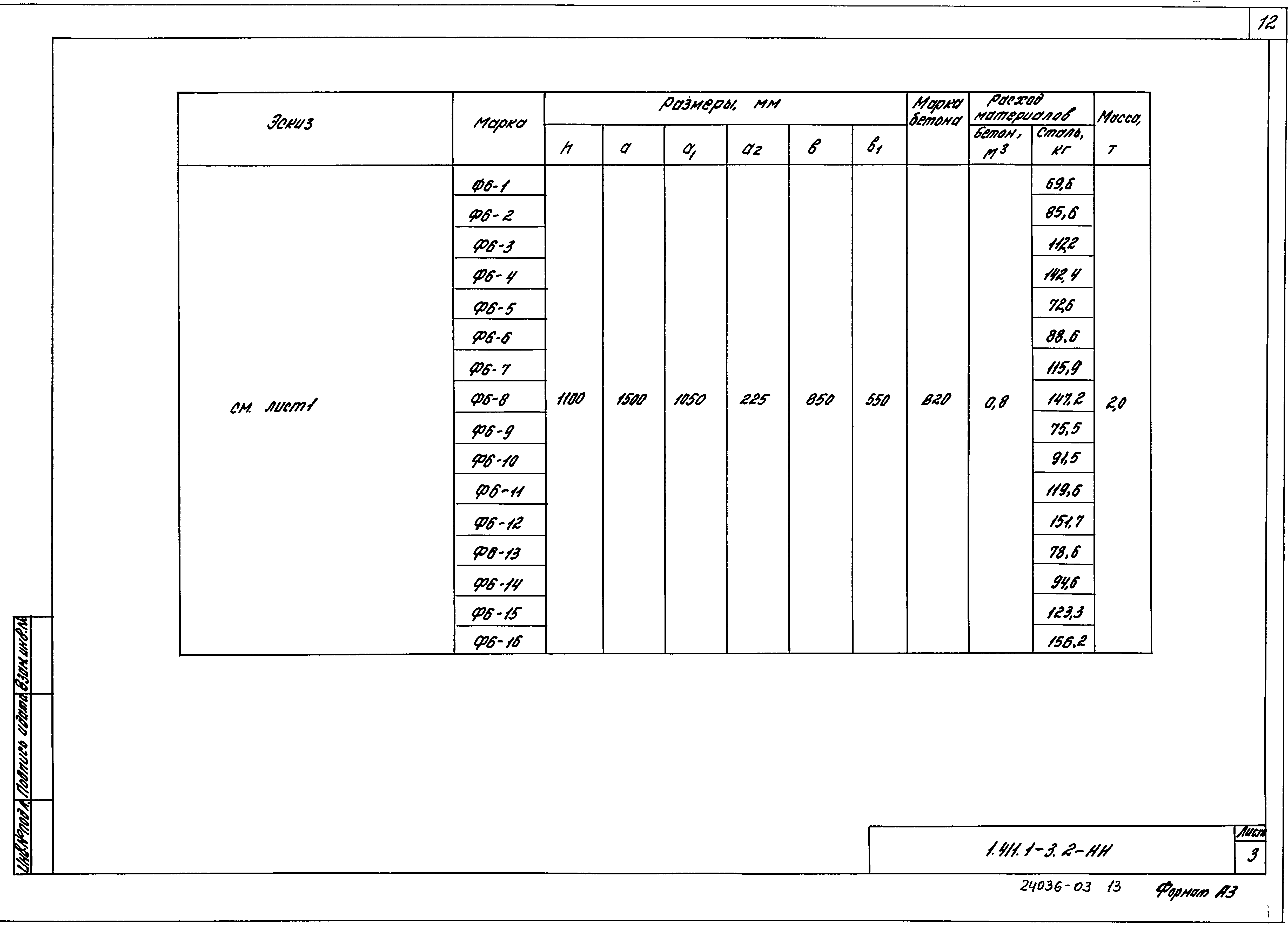 Серия 1.411.1-3