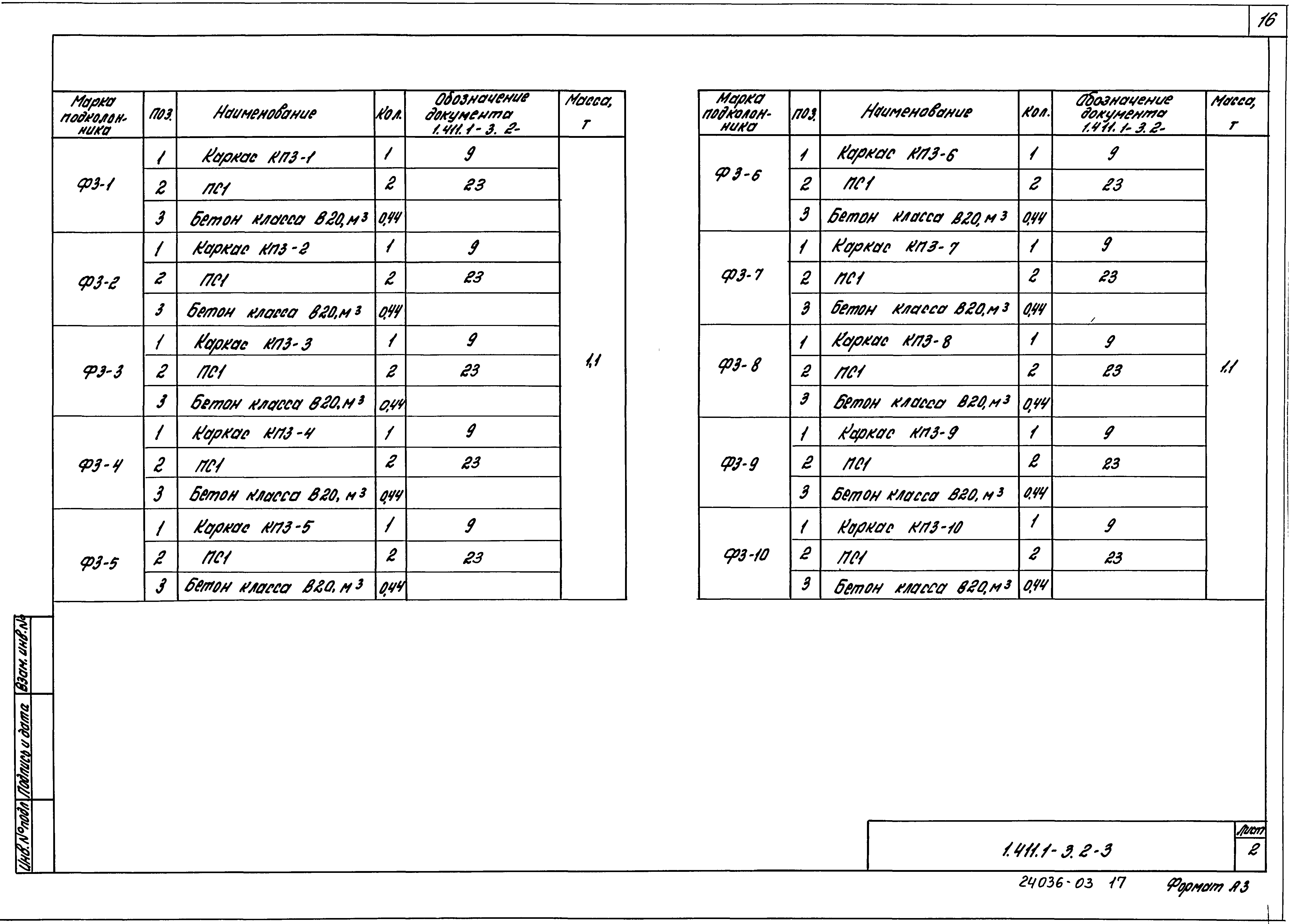 Серия 1.411.1-3