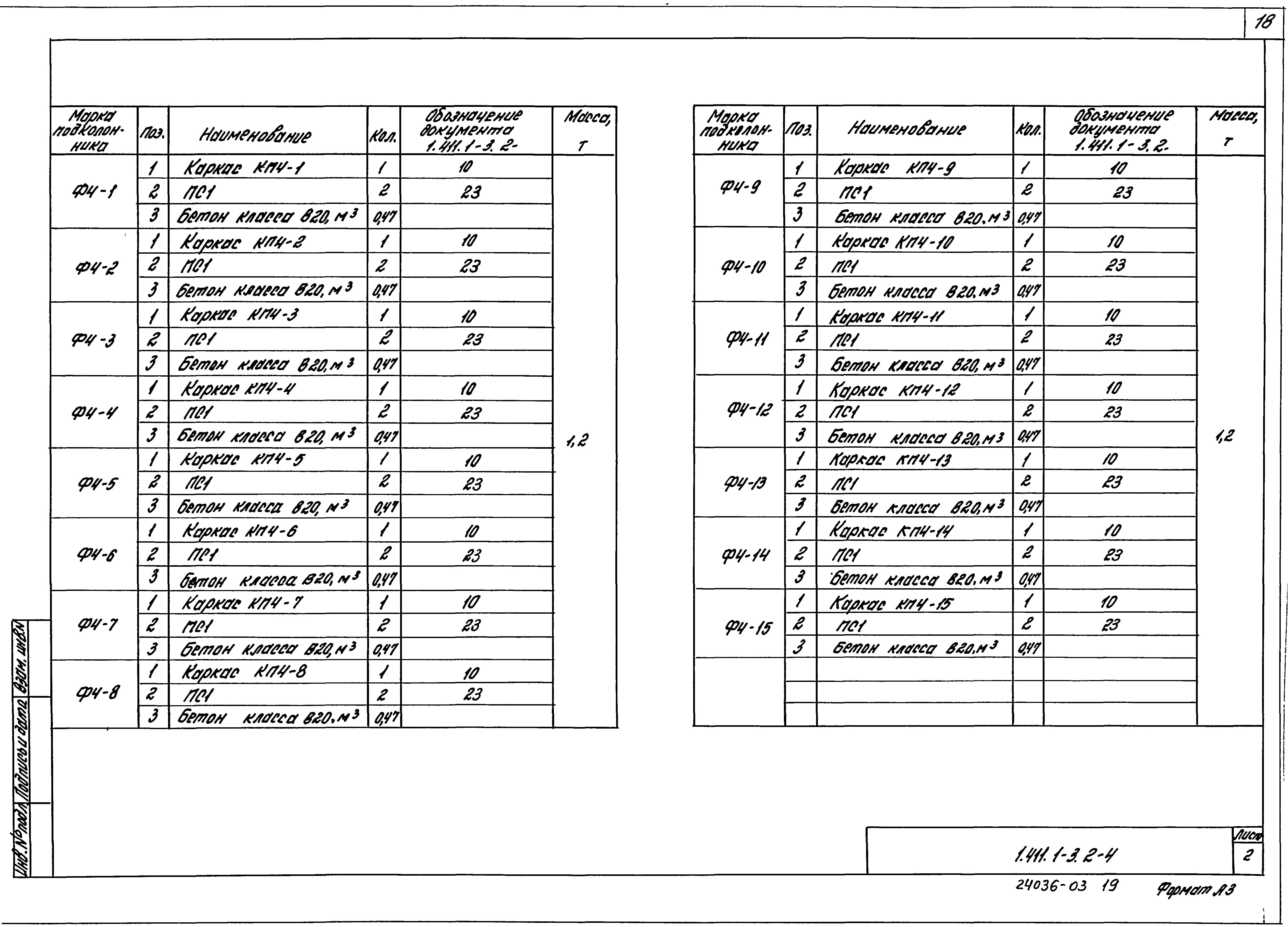 Серия 1.411.1-3