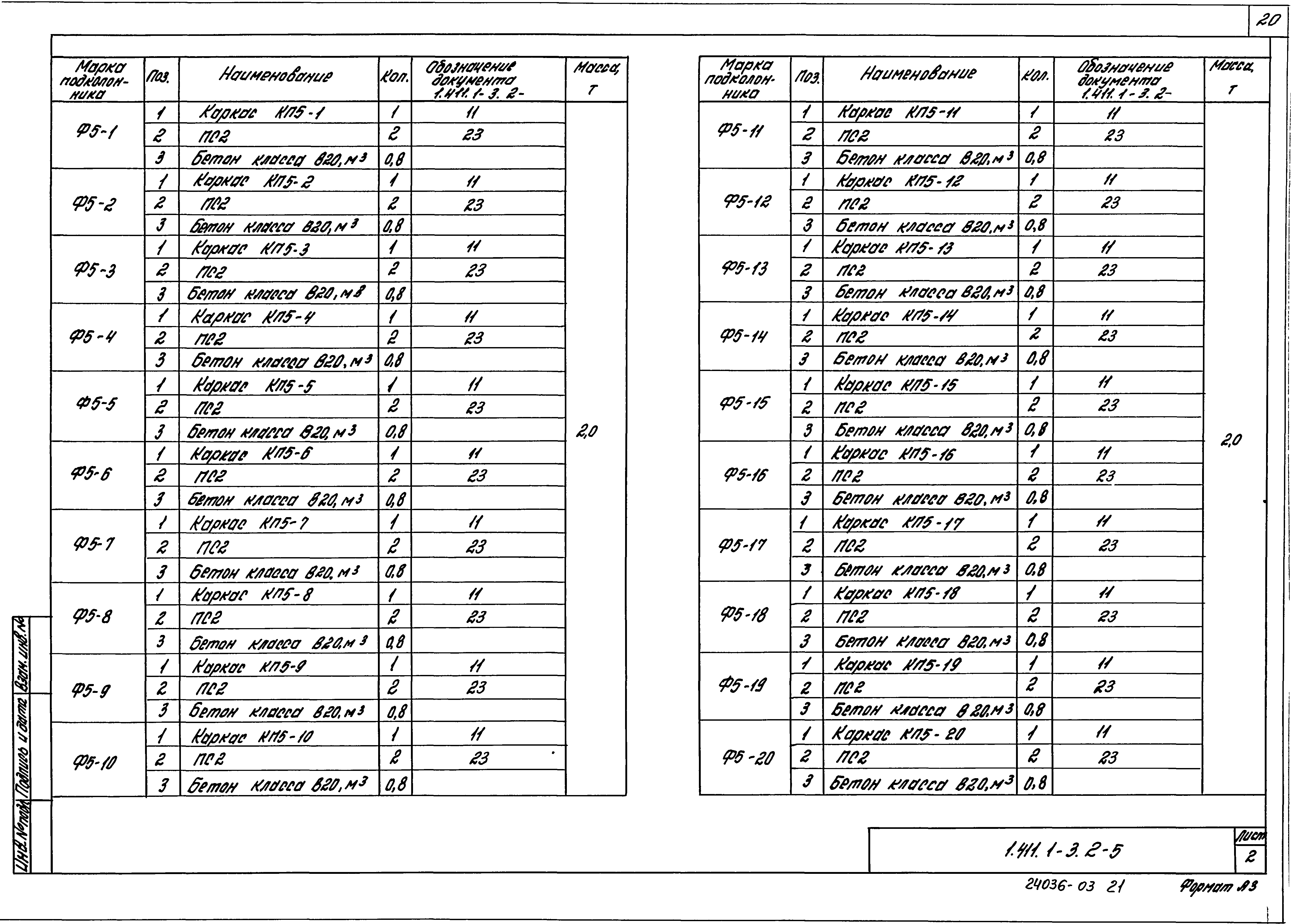 Серия 1.411.1-3