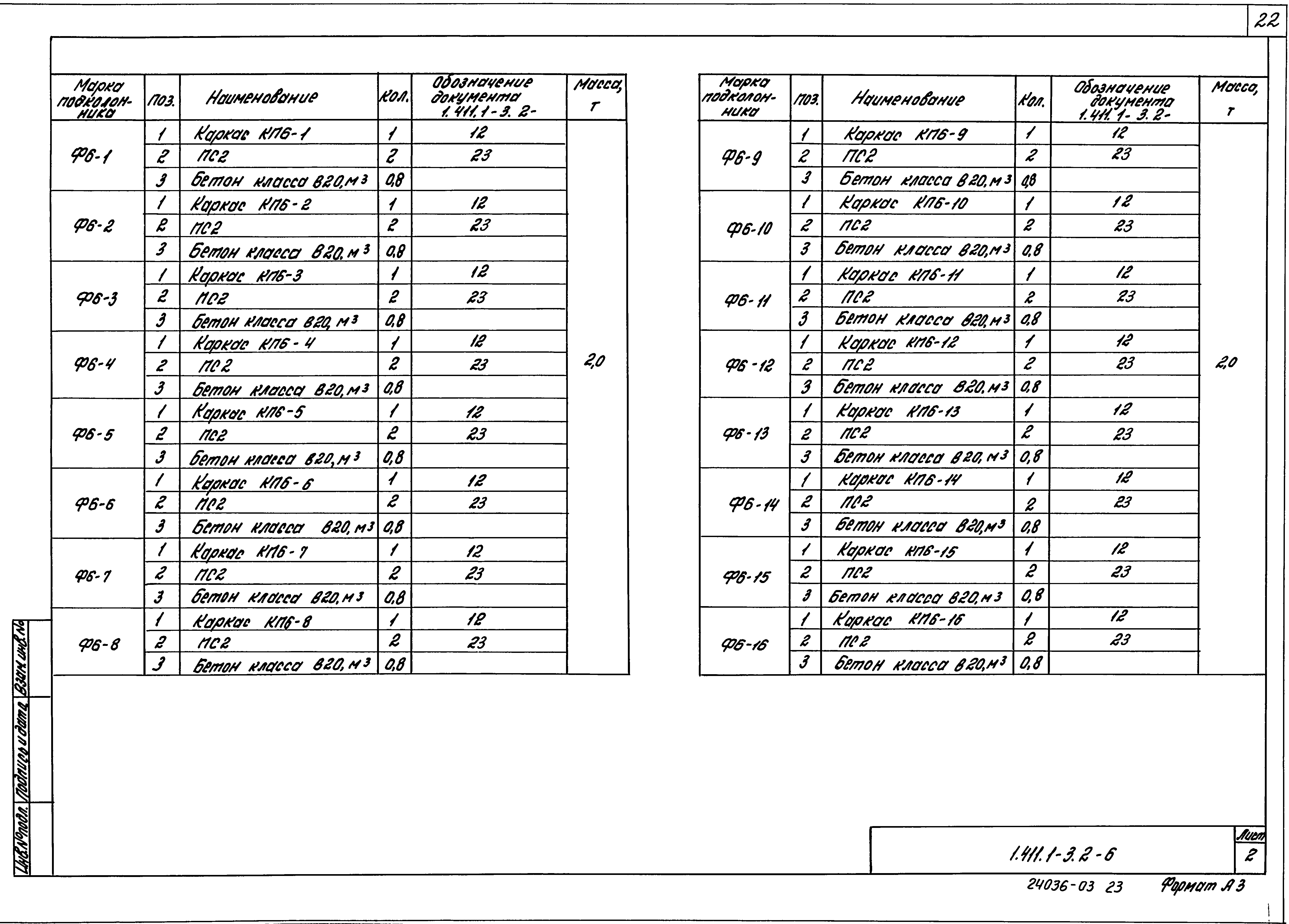 Серия 1.411.1-3