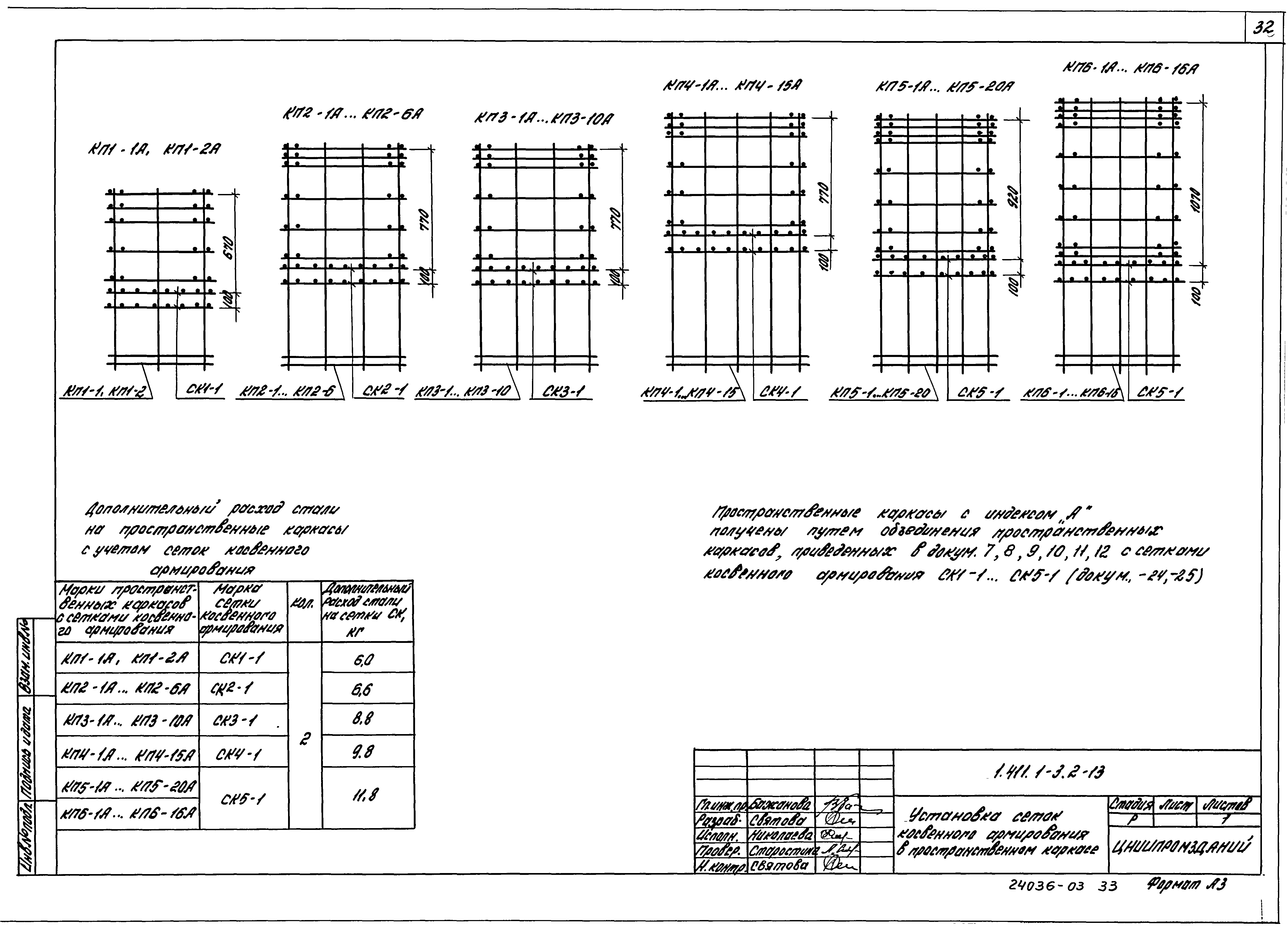 Серия 1.411.1-3