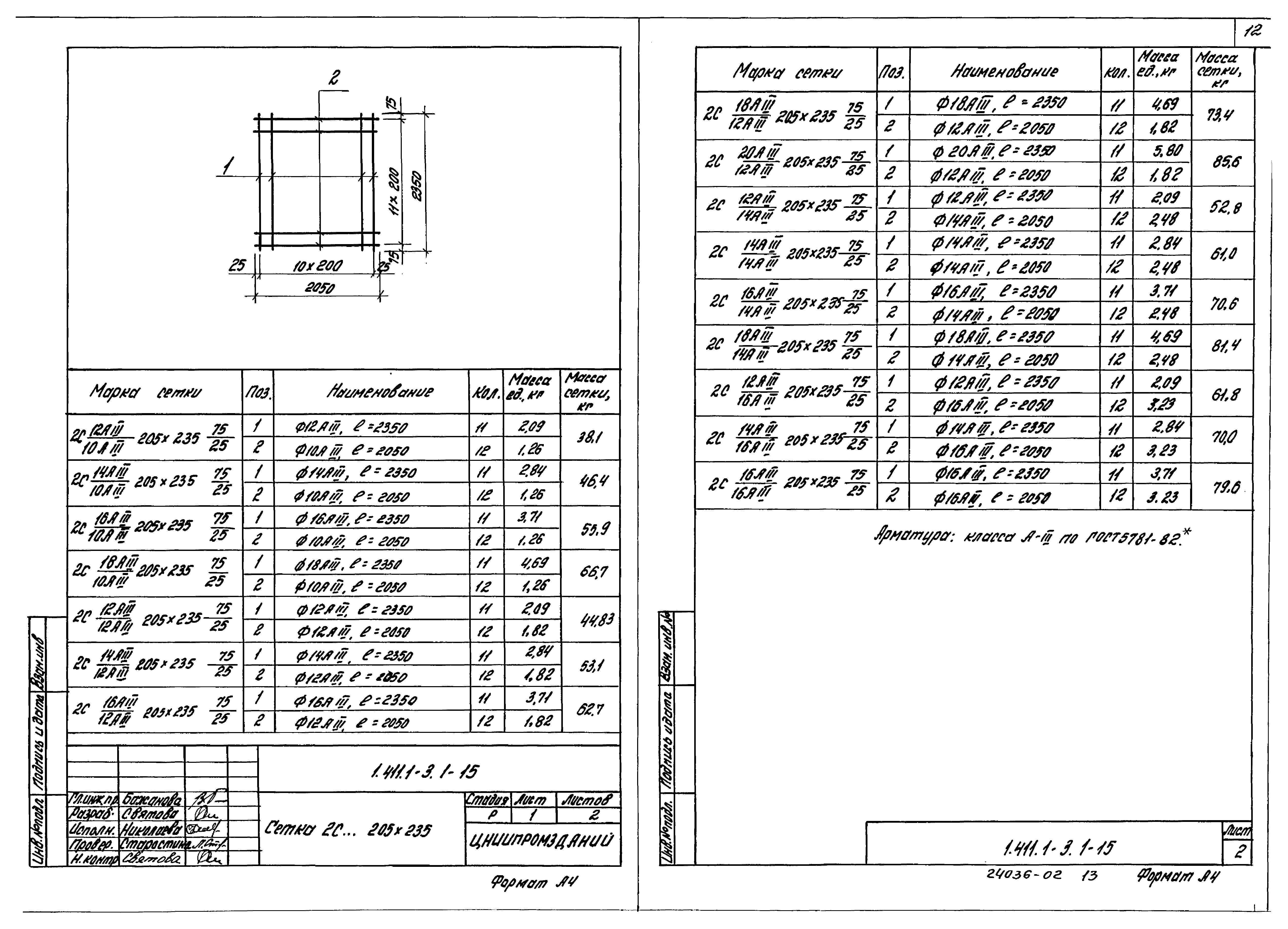 Серия 1.411.1-3