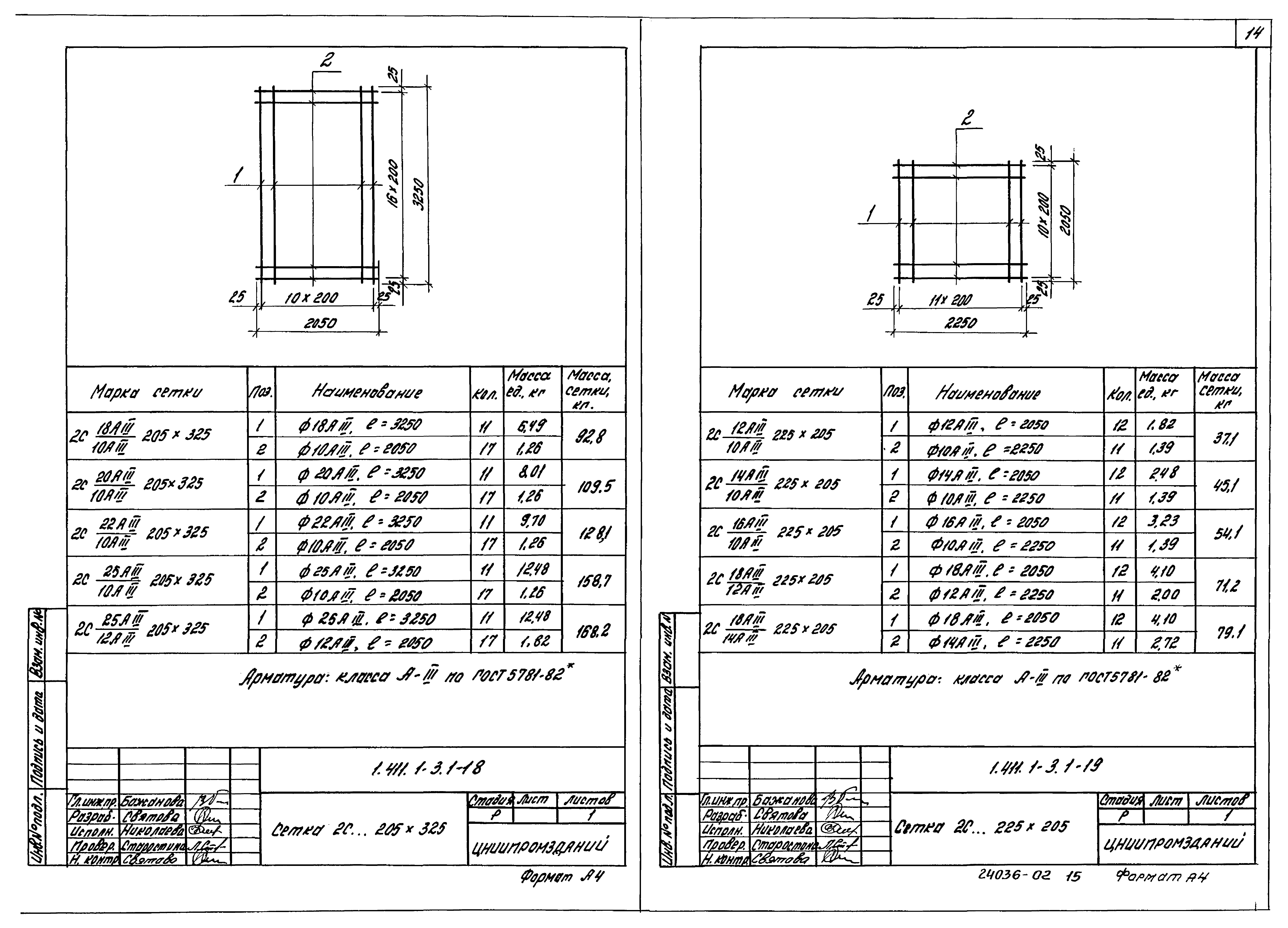 Серия 1.411.1-3