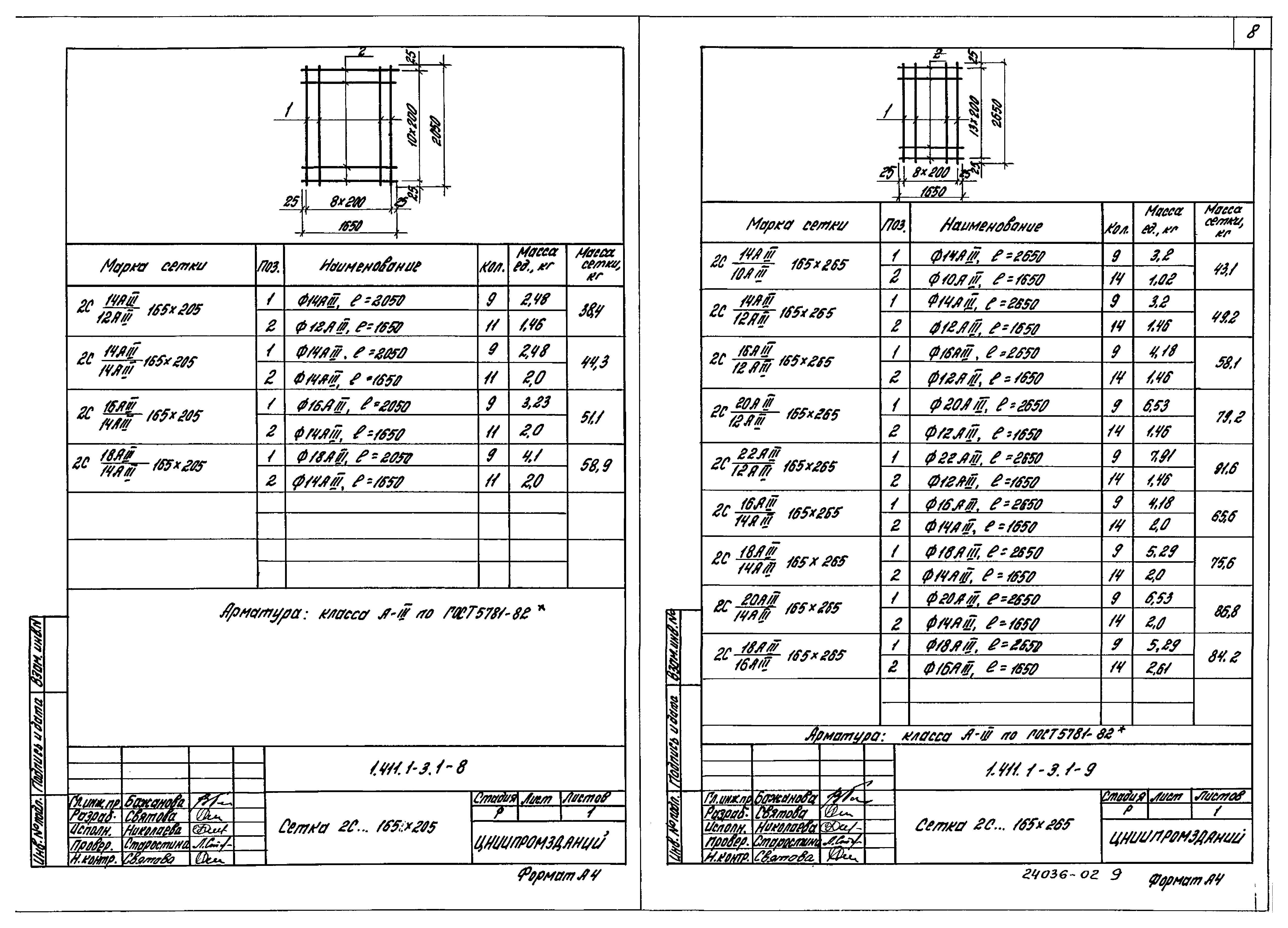 Серия 1.411.1-3