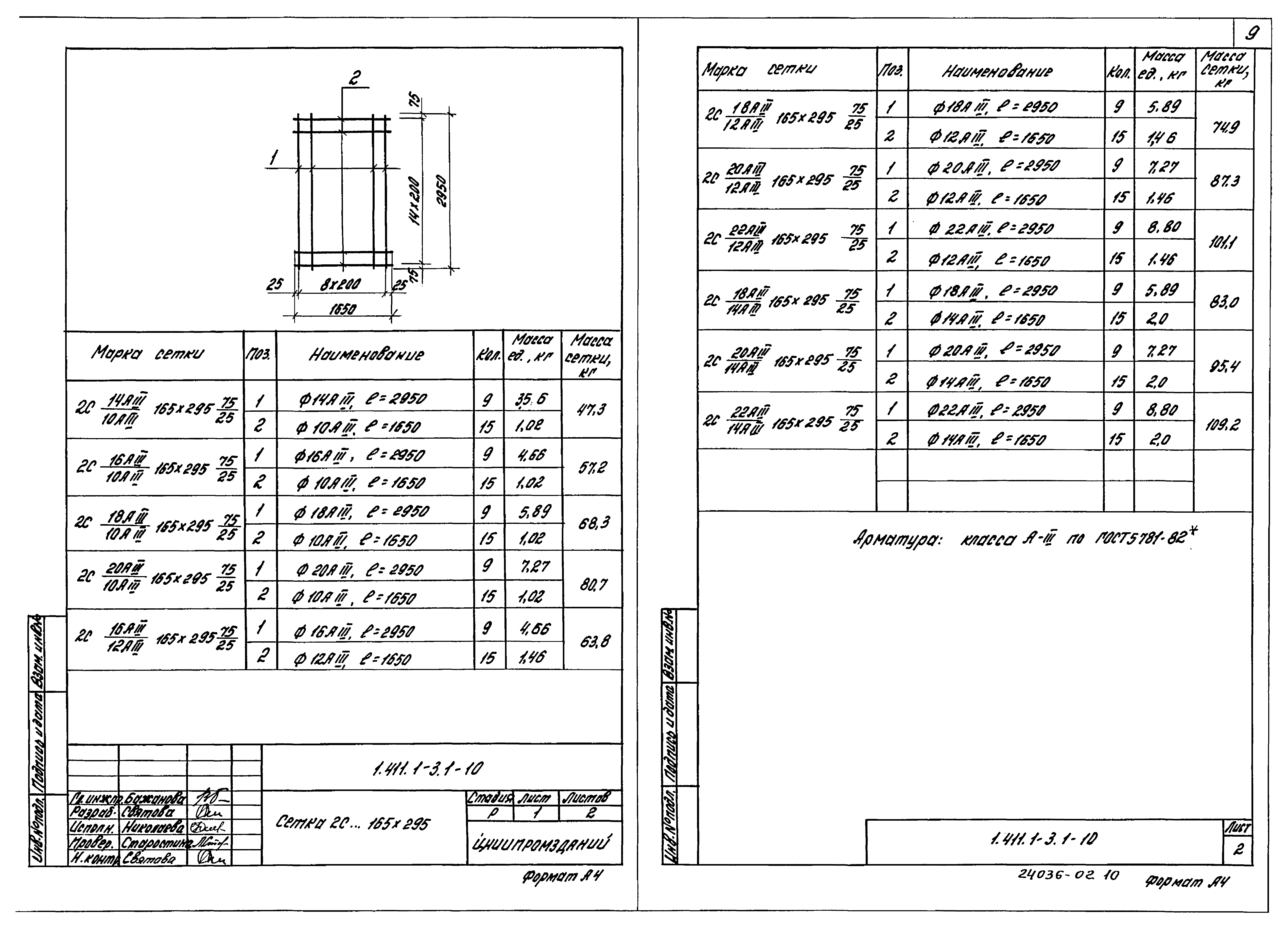 Серия 1.411.1-3