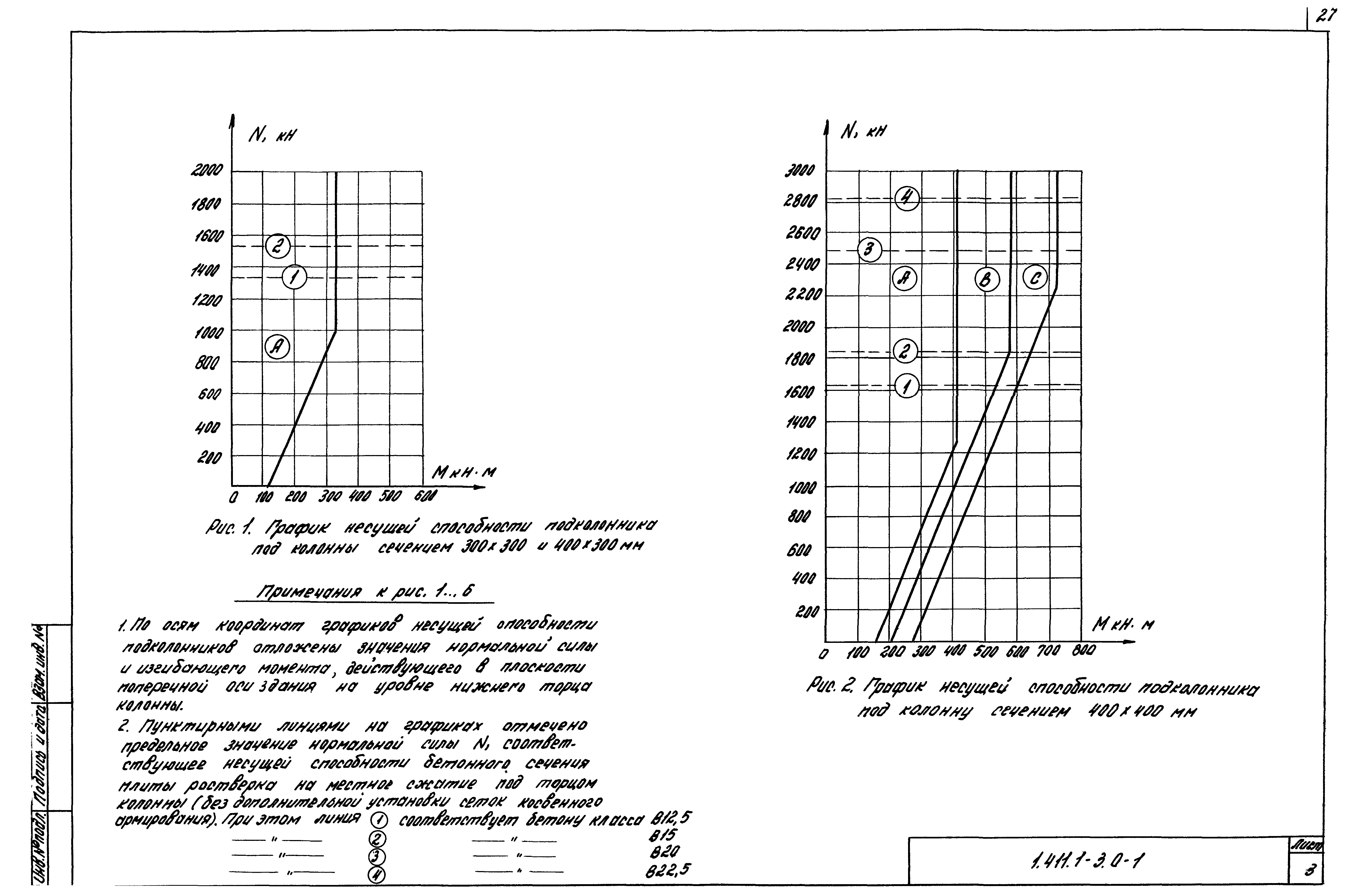 Серия 1.411.1-3