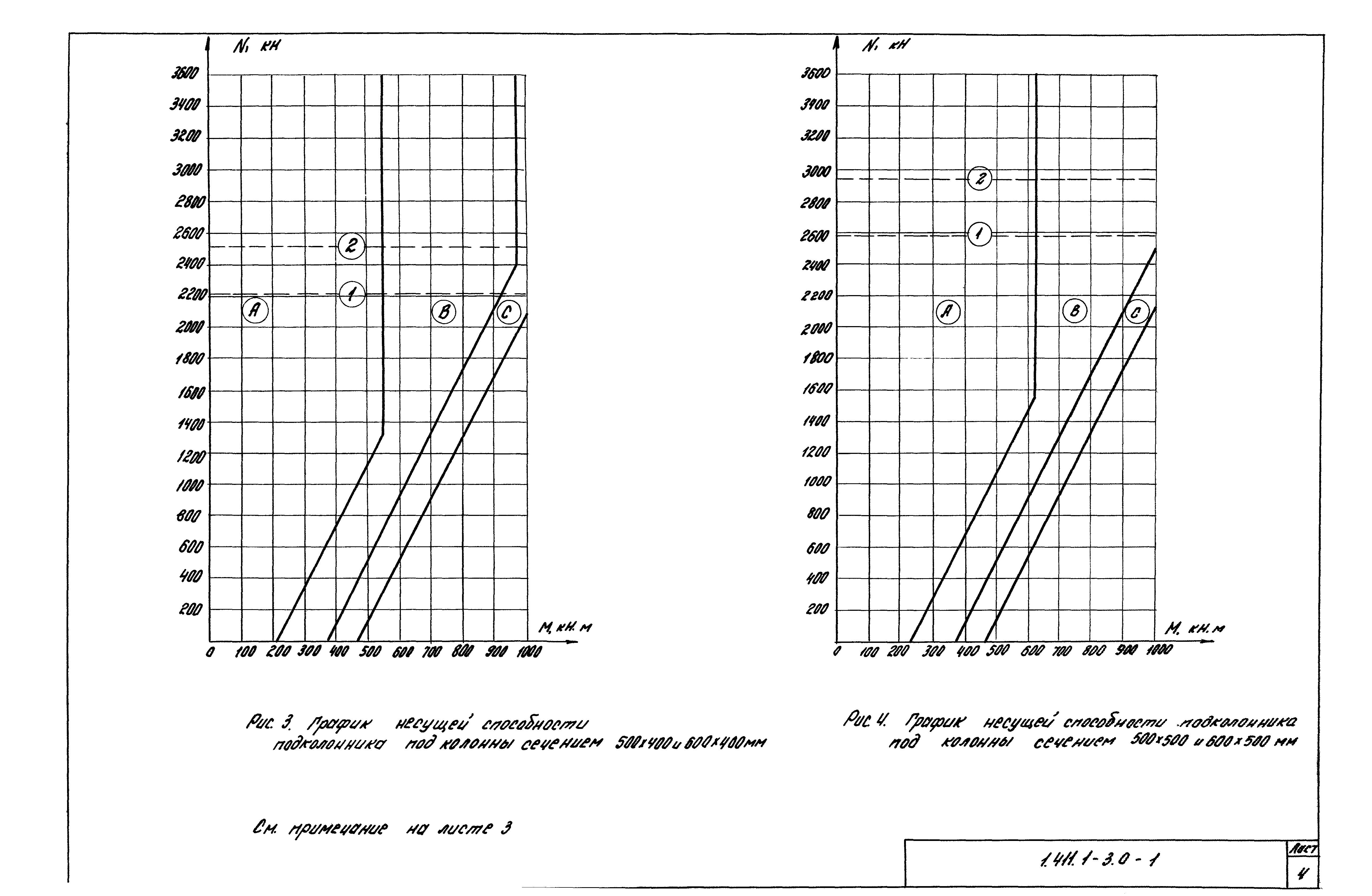 Серия 1.411.1-3