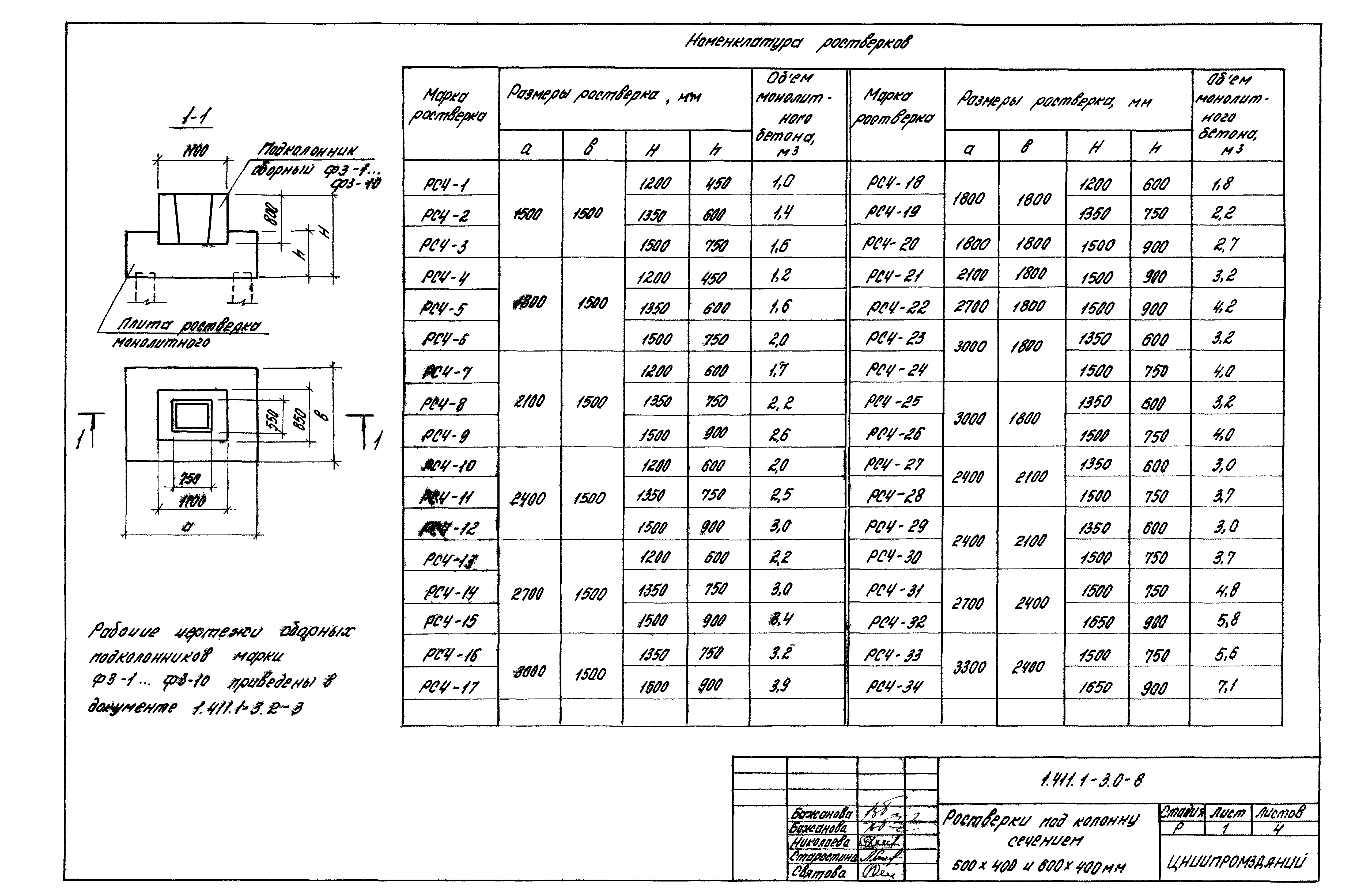 Серия 1.411.1-3