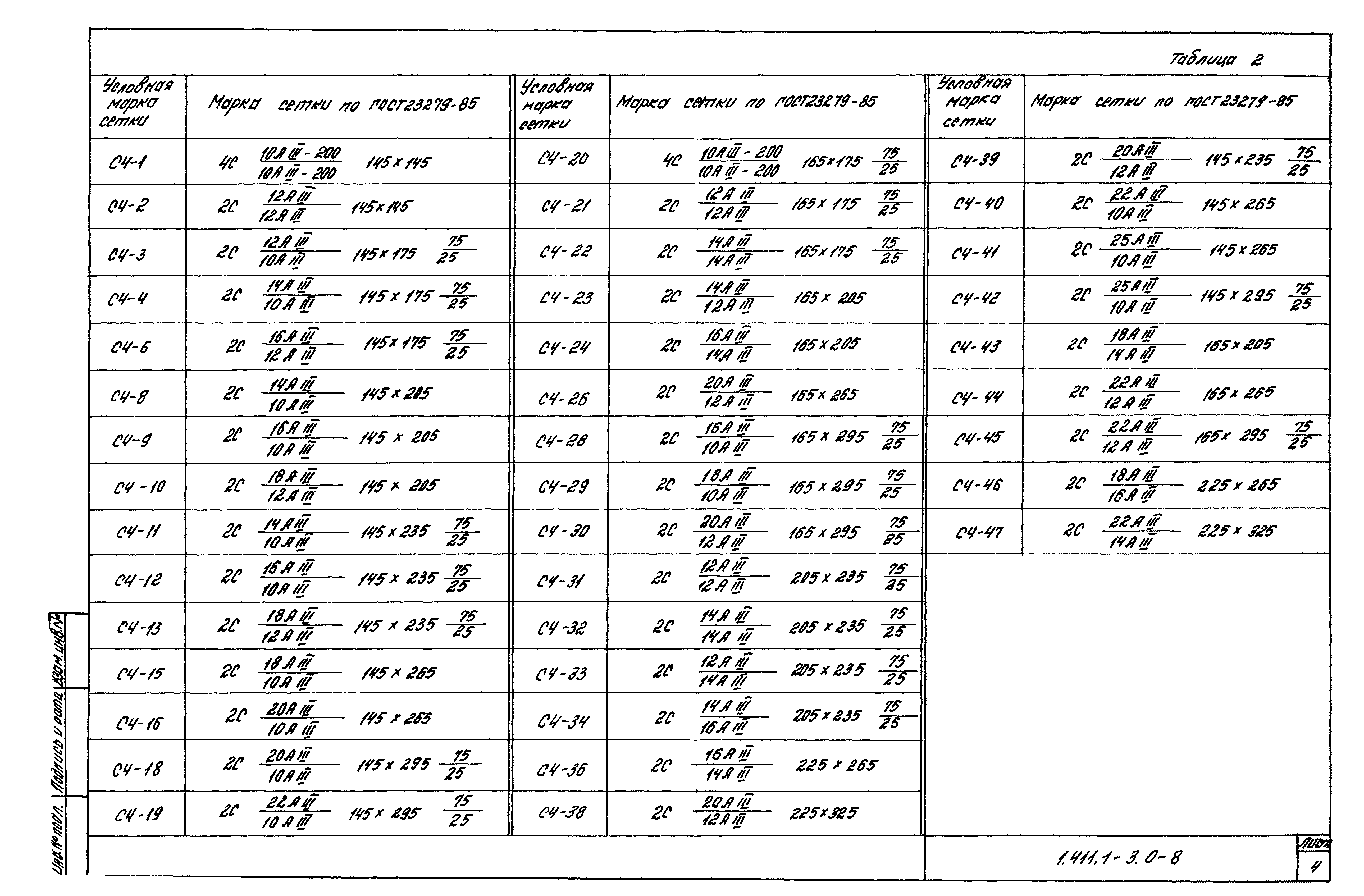 Серия 1.411.1-3