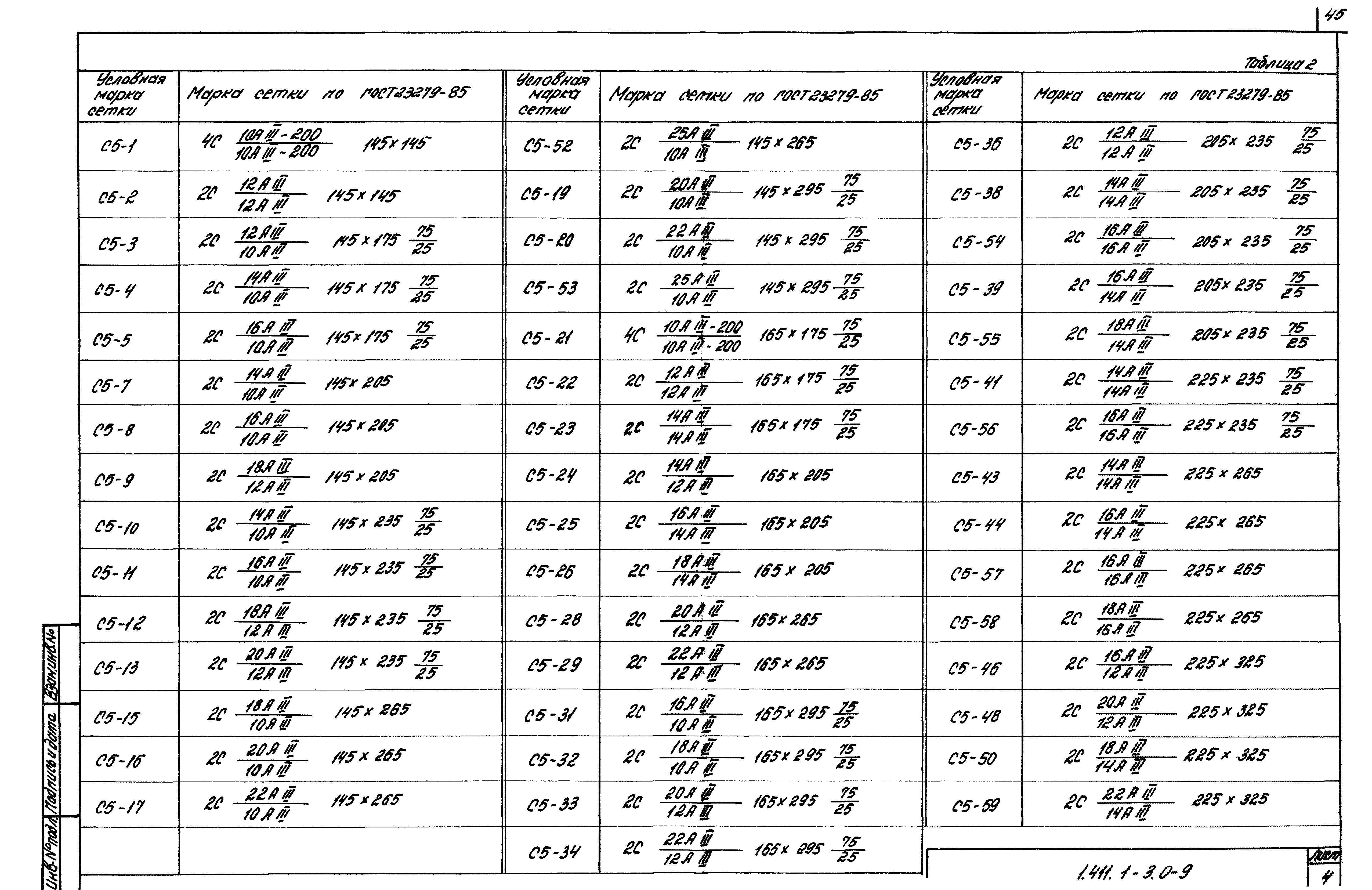 Серия 1.411.1-3