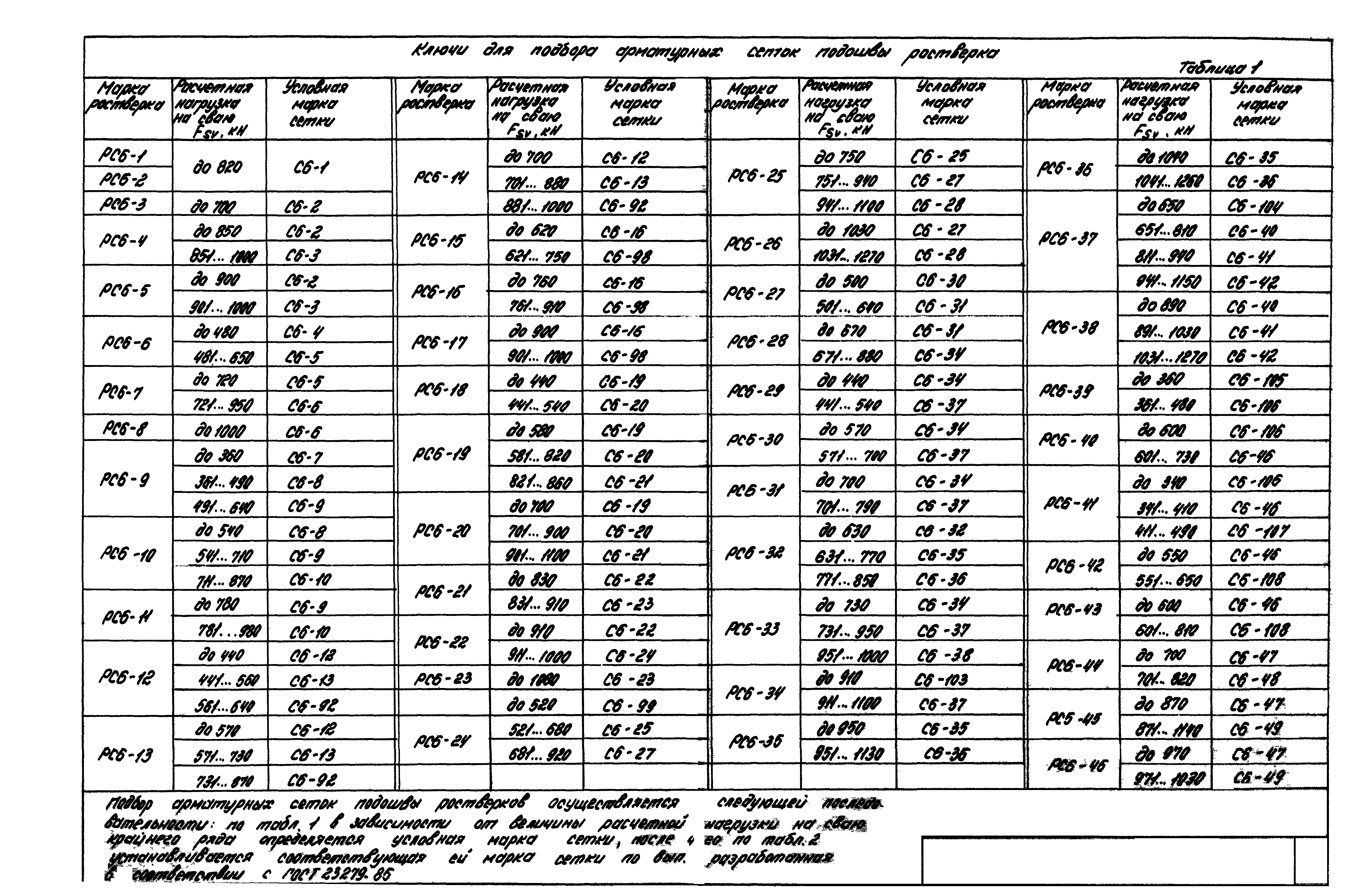 Серия 1.411.1-3