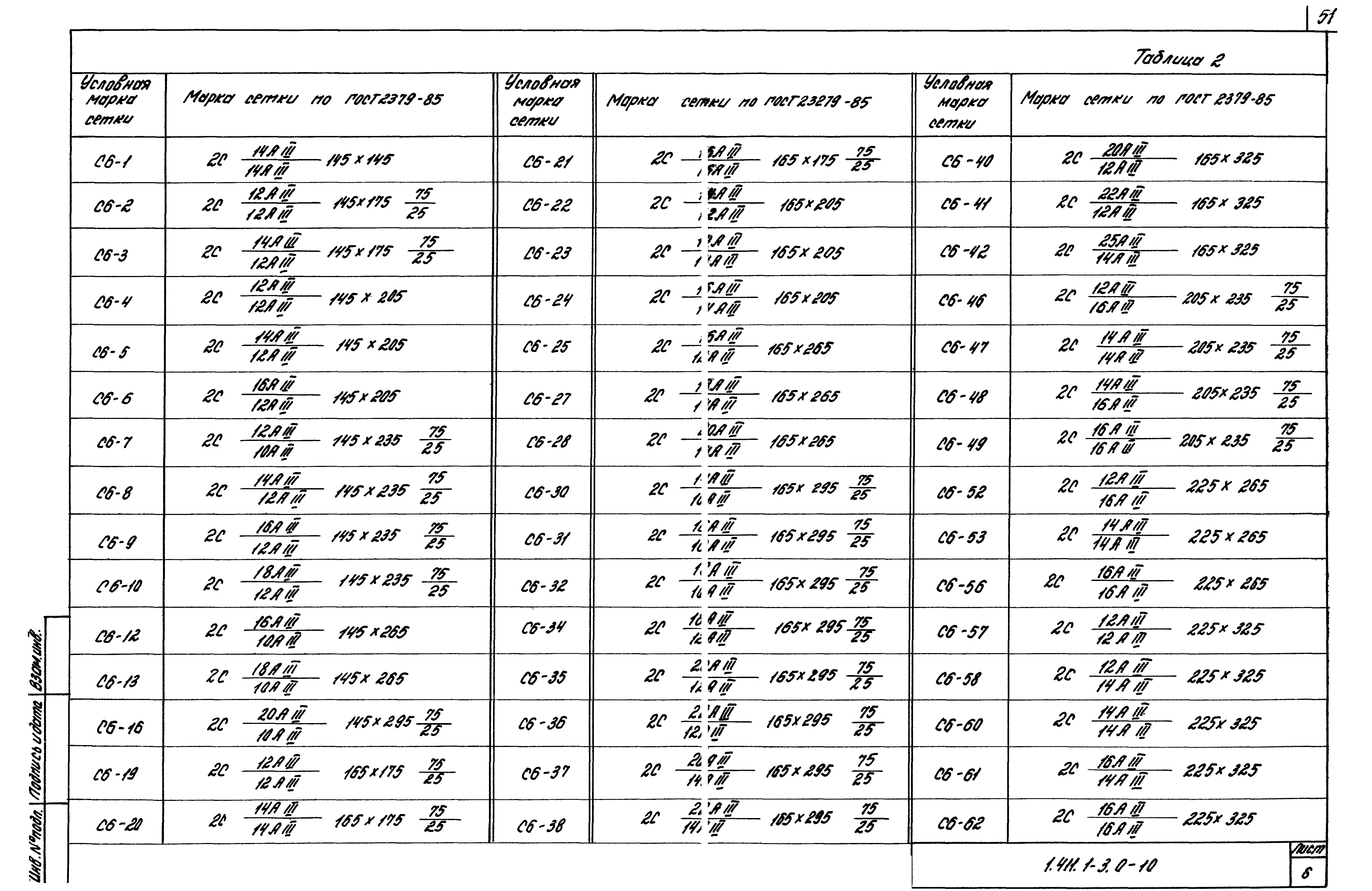 Серия 1.411.1-3