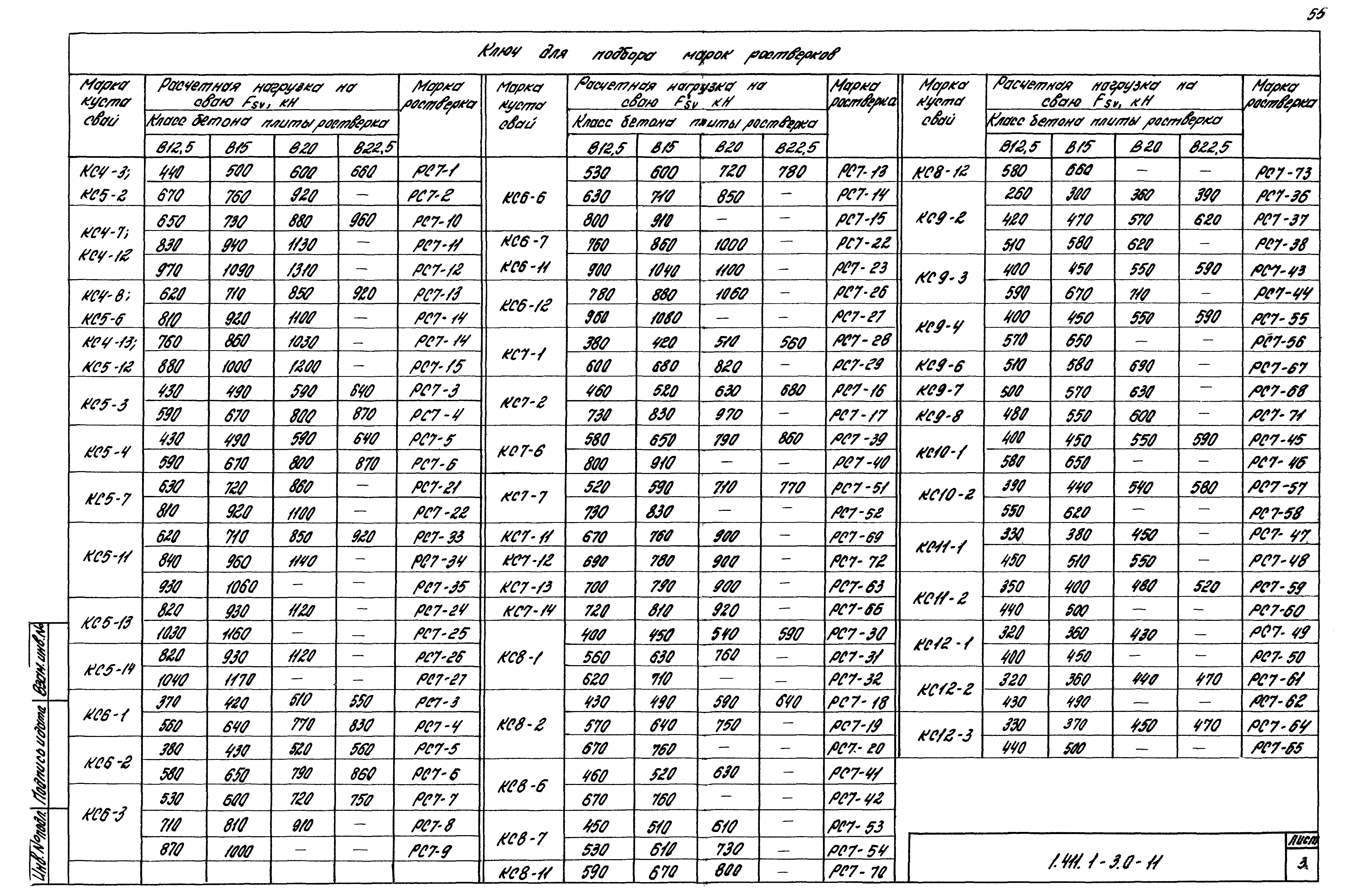 Серия 1.411.1-3