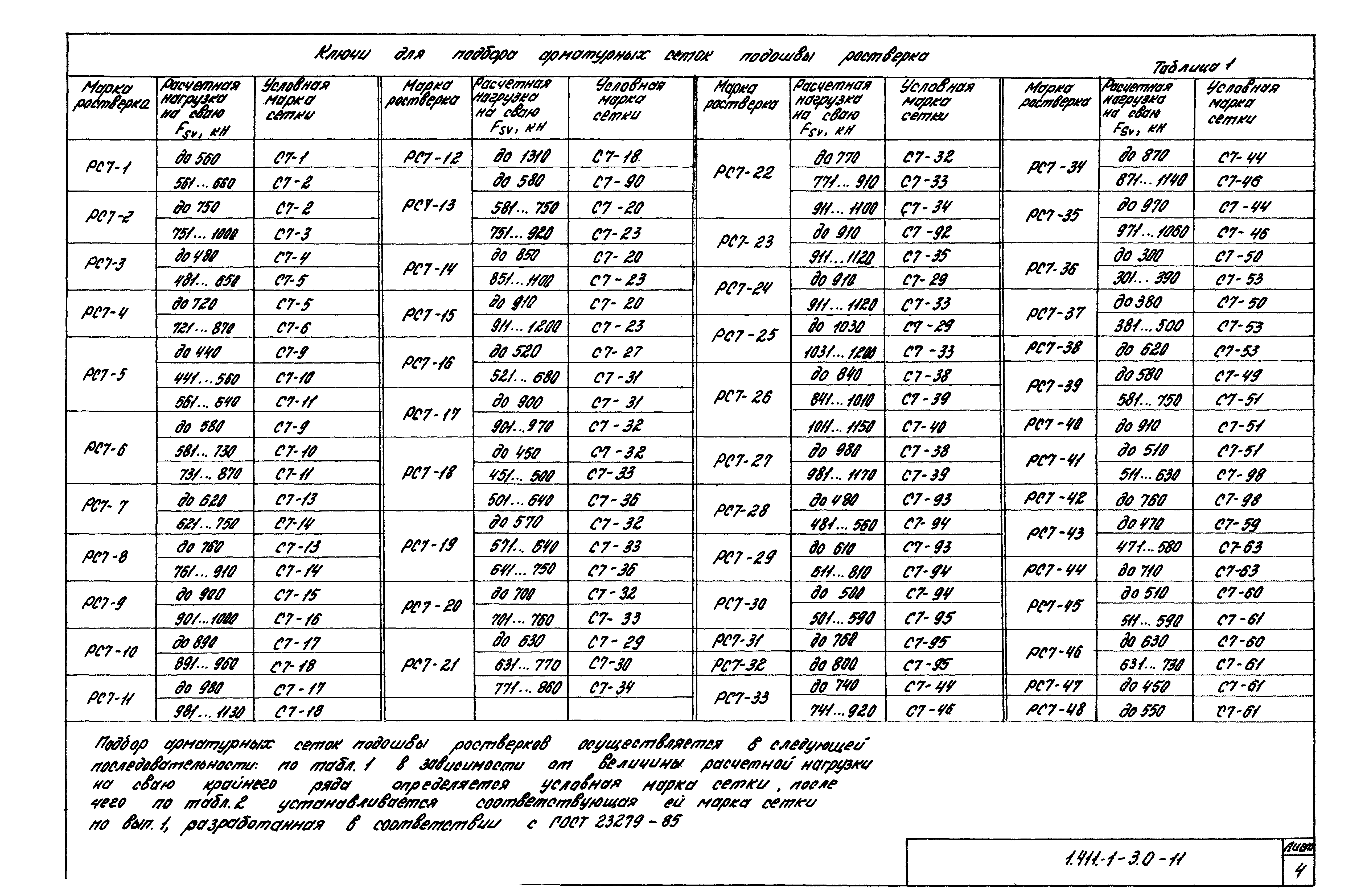 Серия 1.411.1-3