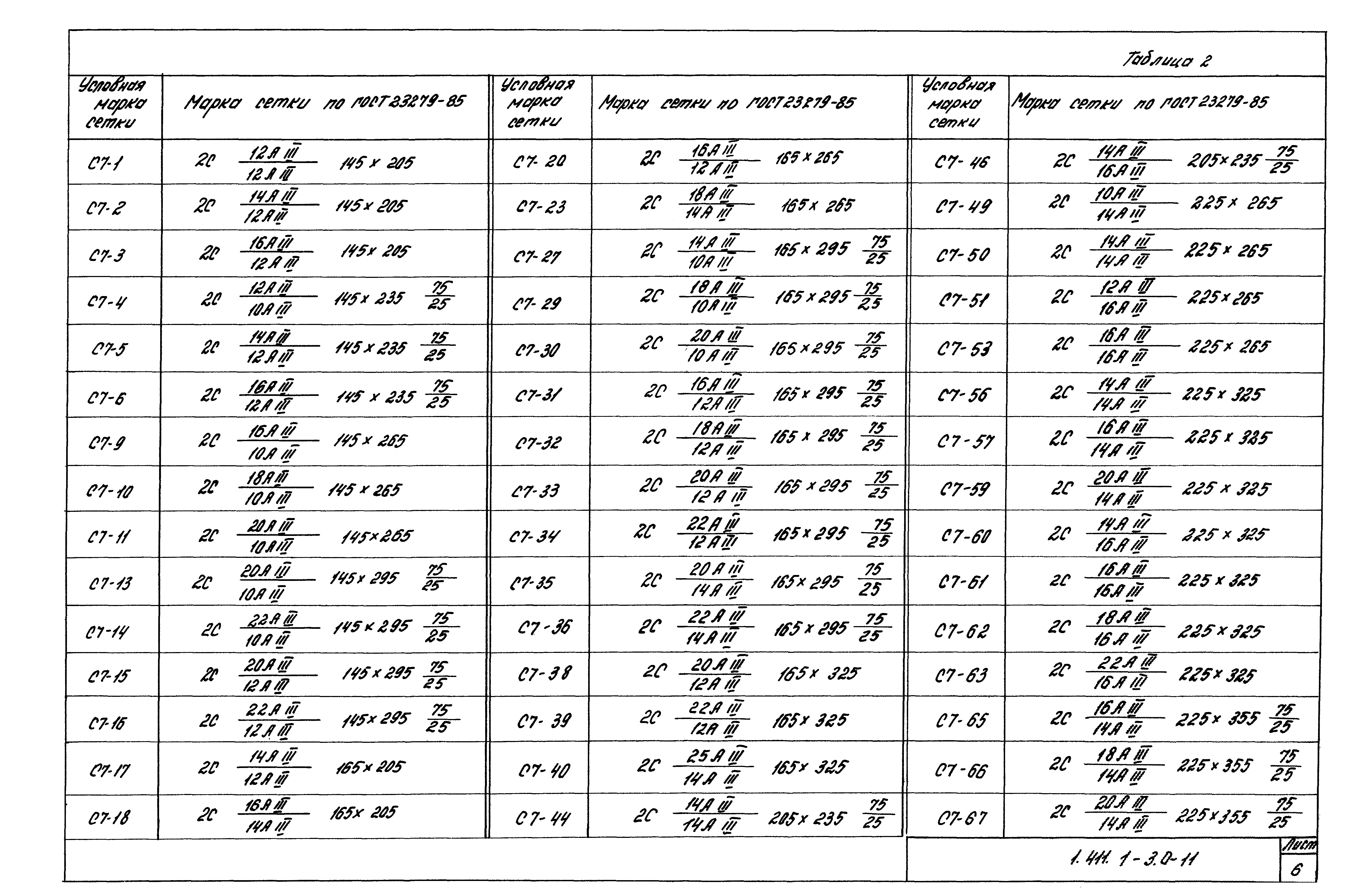 Серия 1.411.1-3