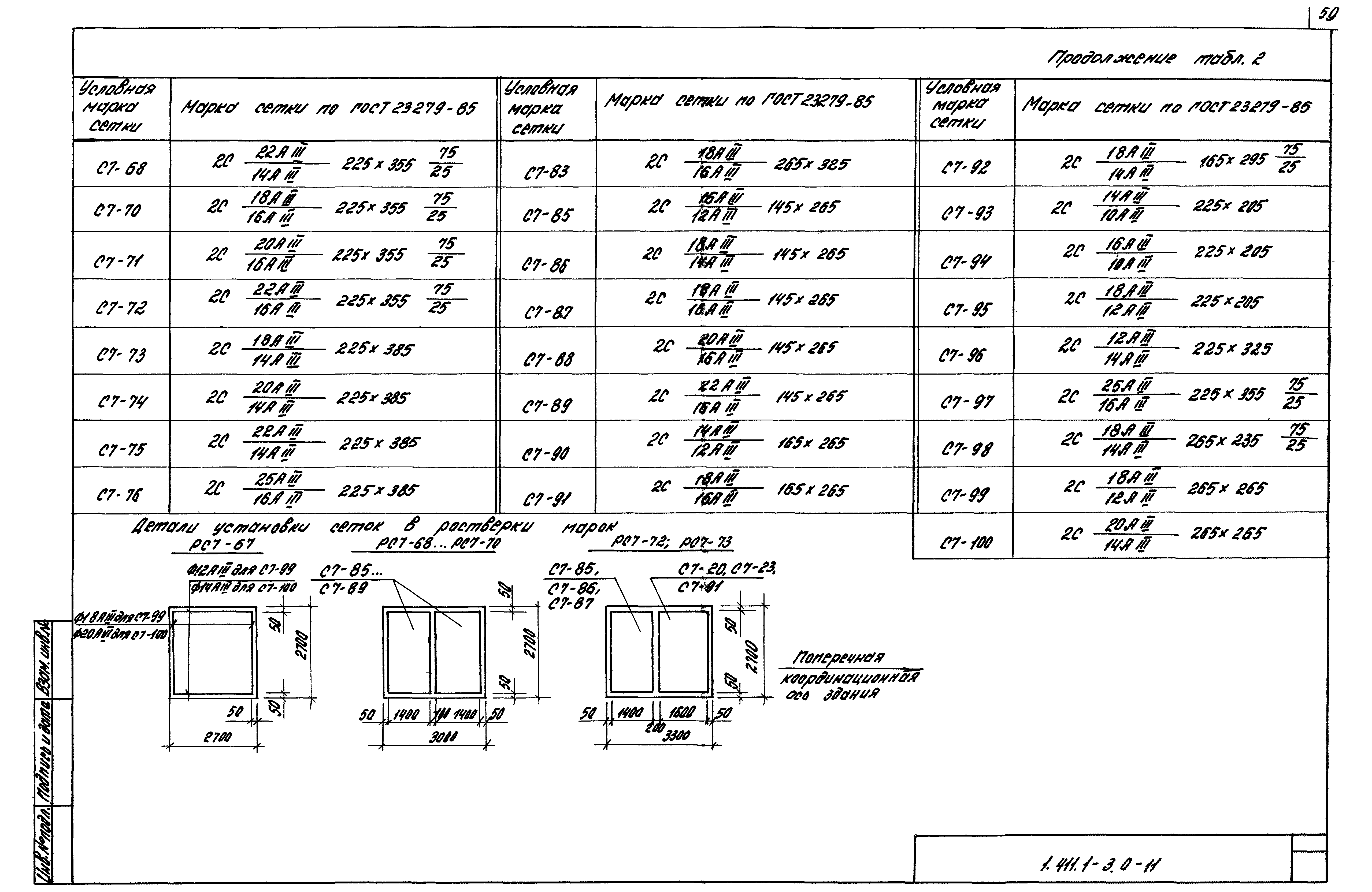 Серия 1.411.1-3