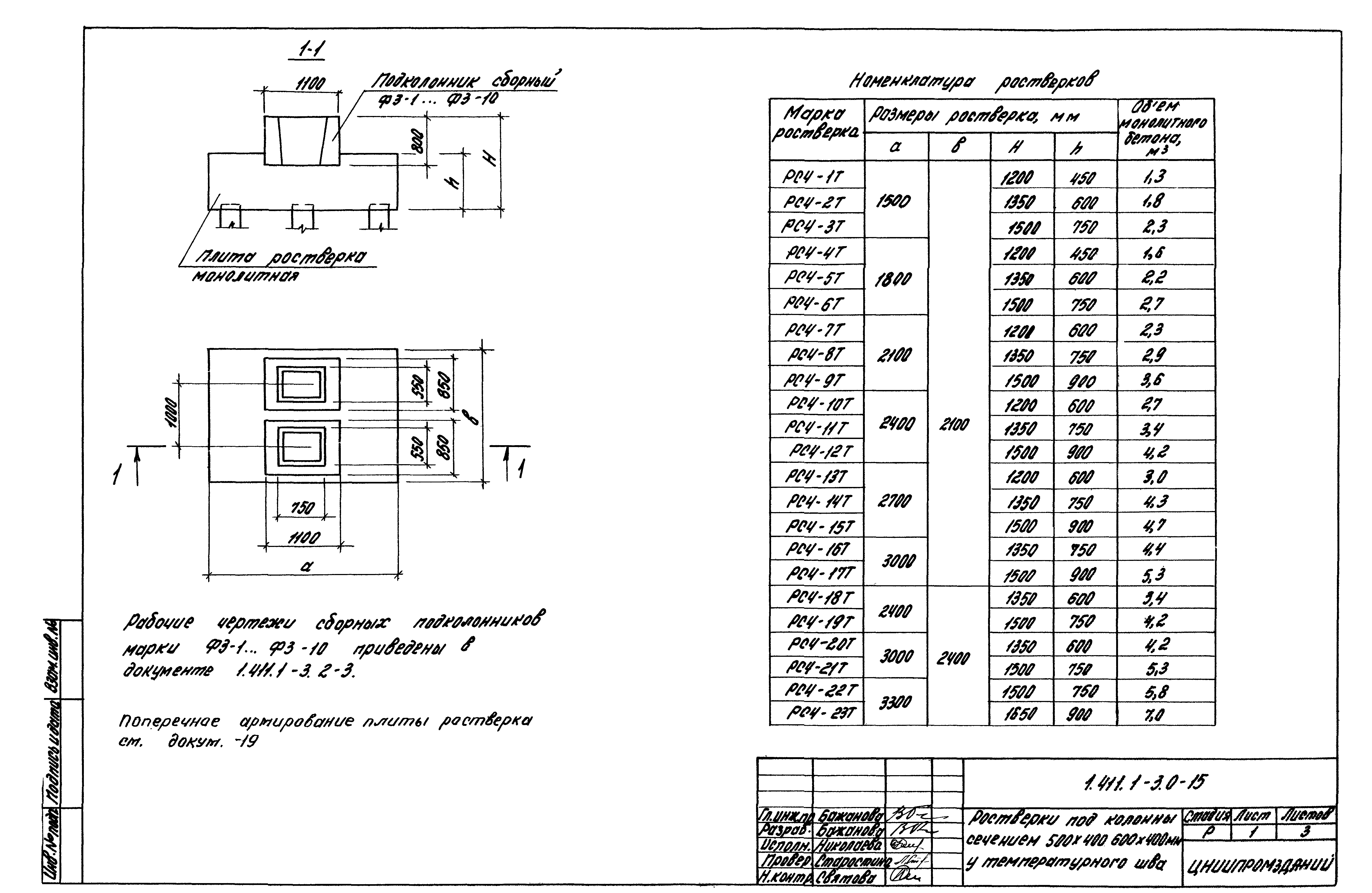 Серия 1.411.1-3