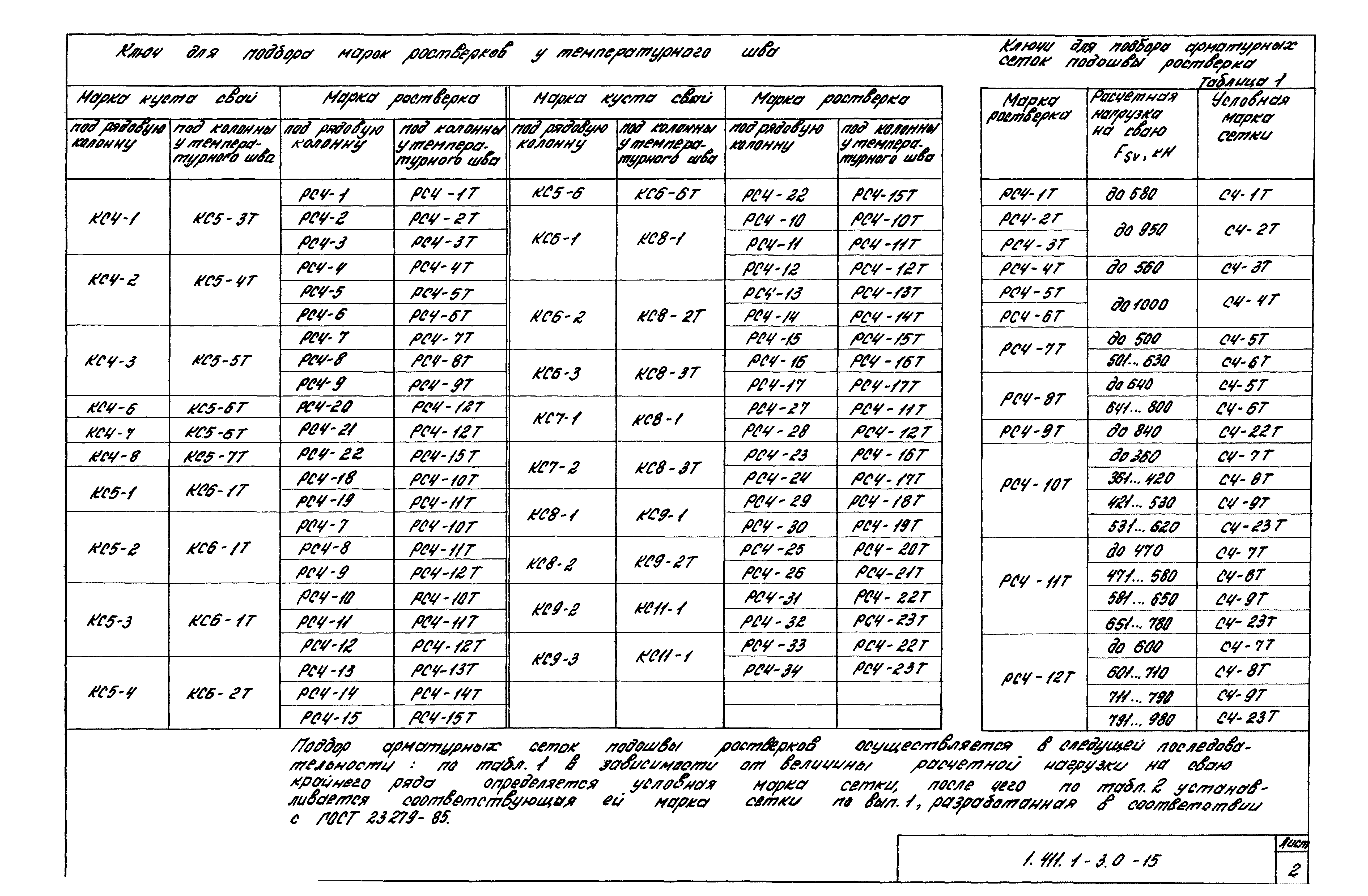 Серия 1.411.1-3