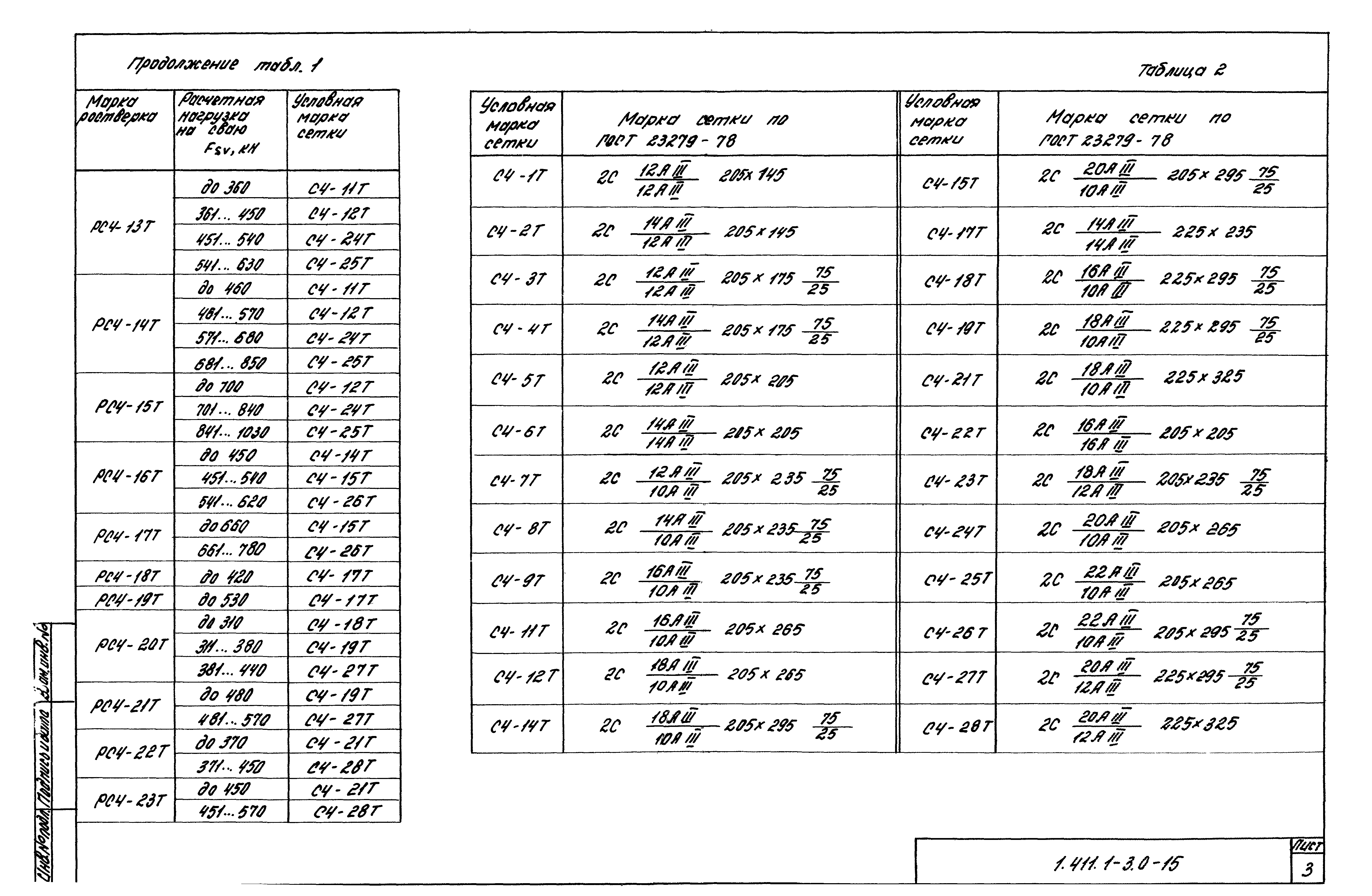 Серия 1.411.1-3