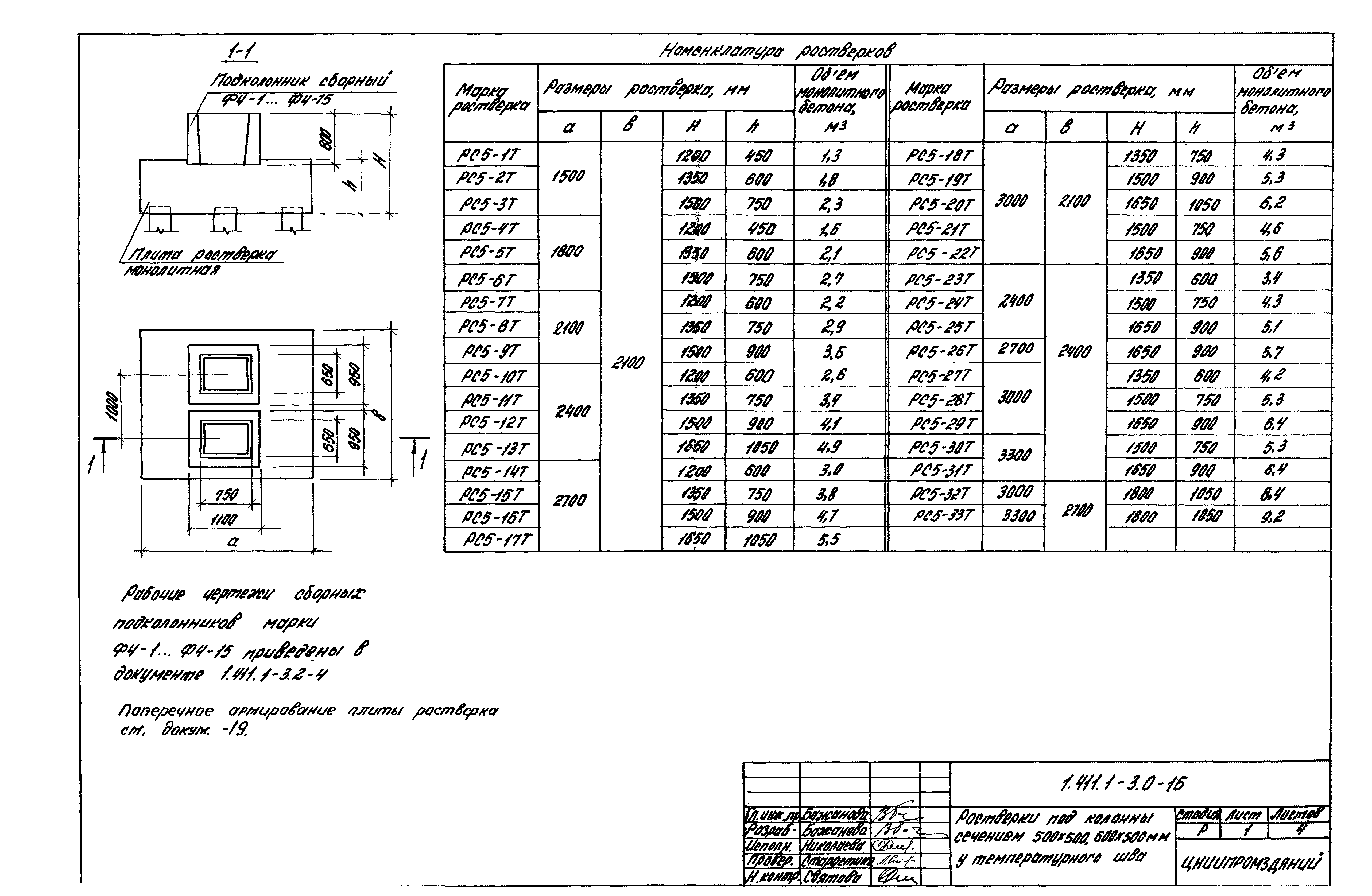 Серия 1.411.1-3