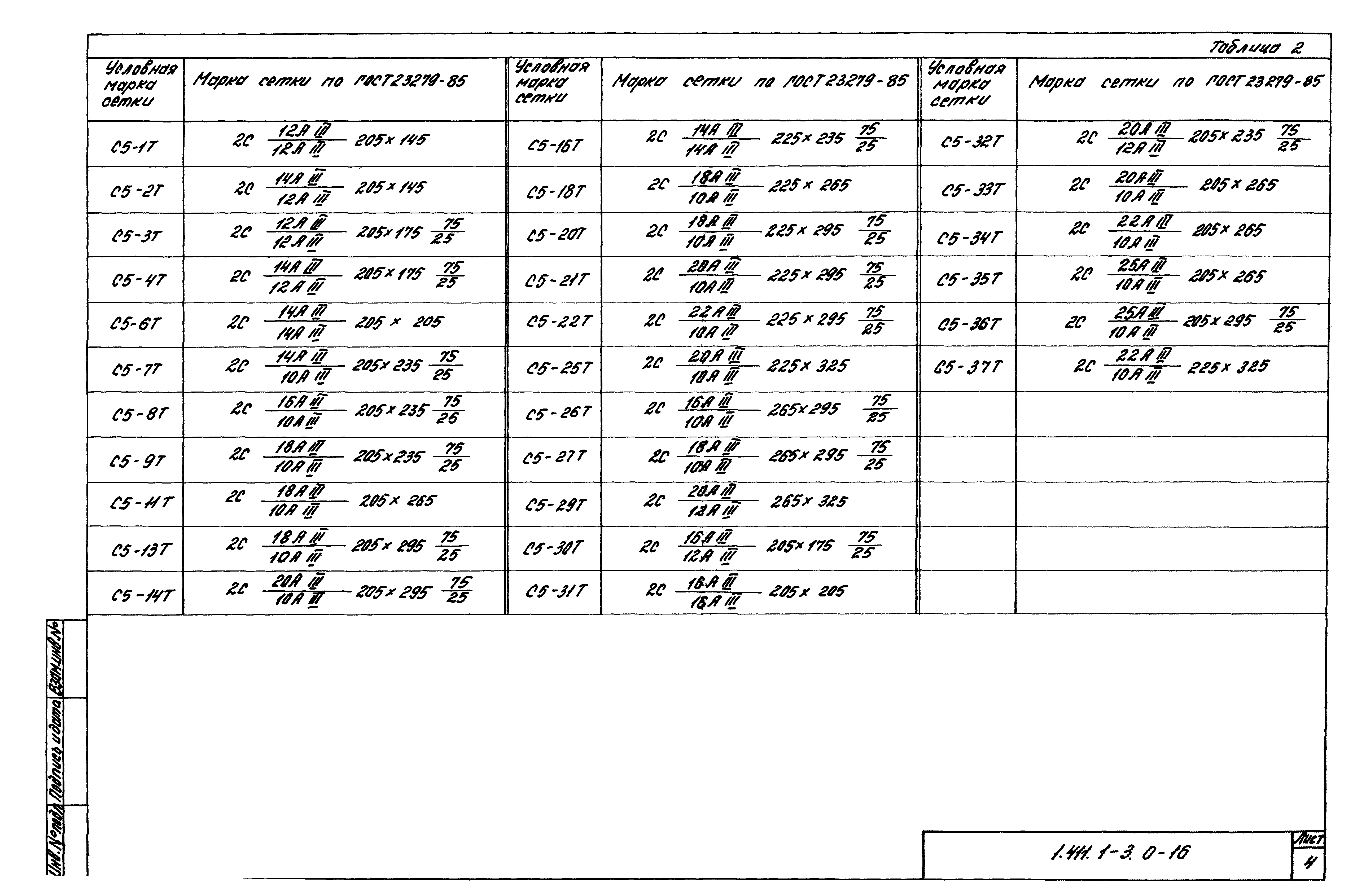 Серия 1.411.1-3