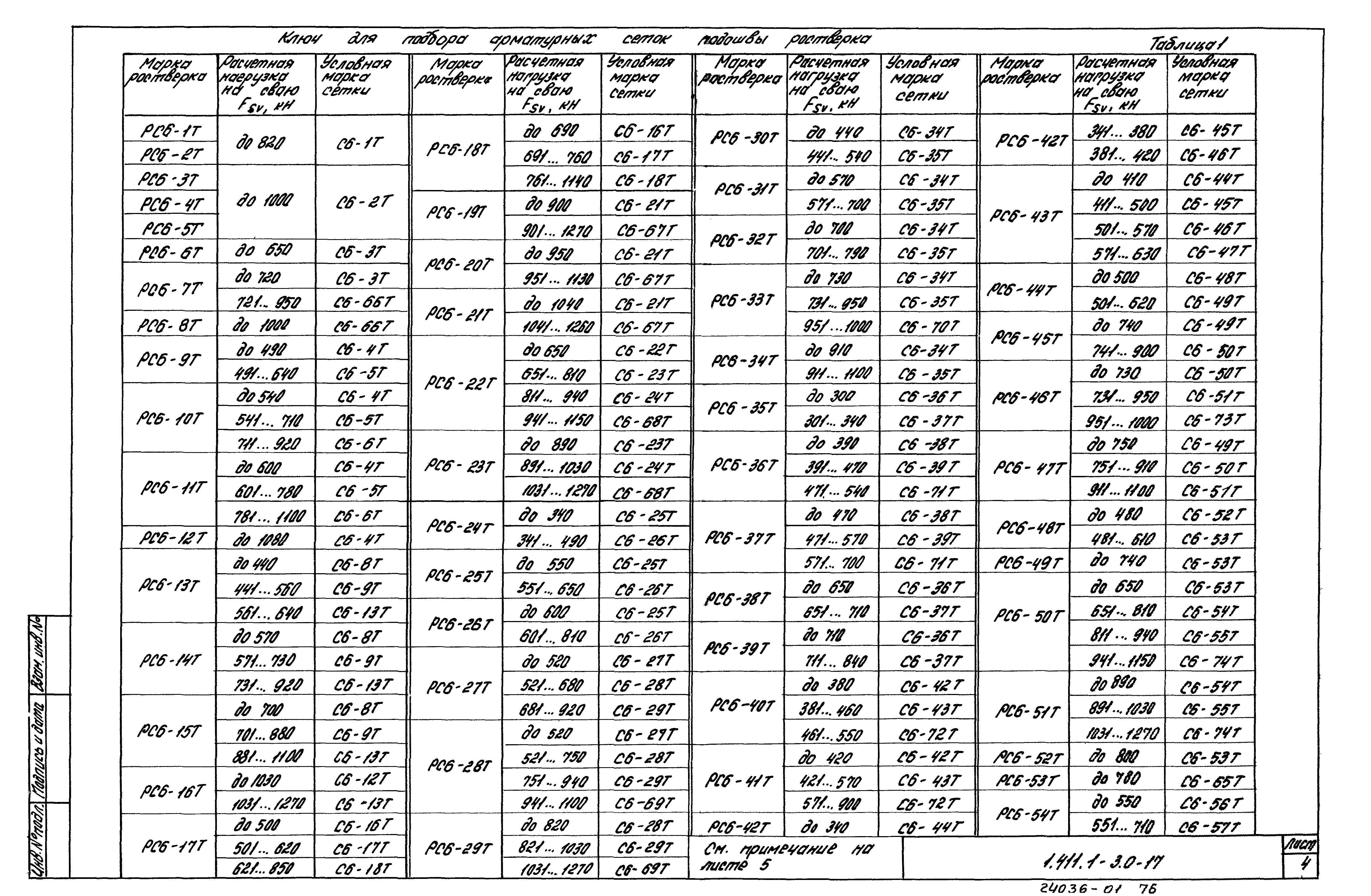 Серия 1.411.1-3