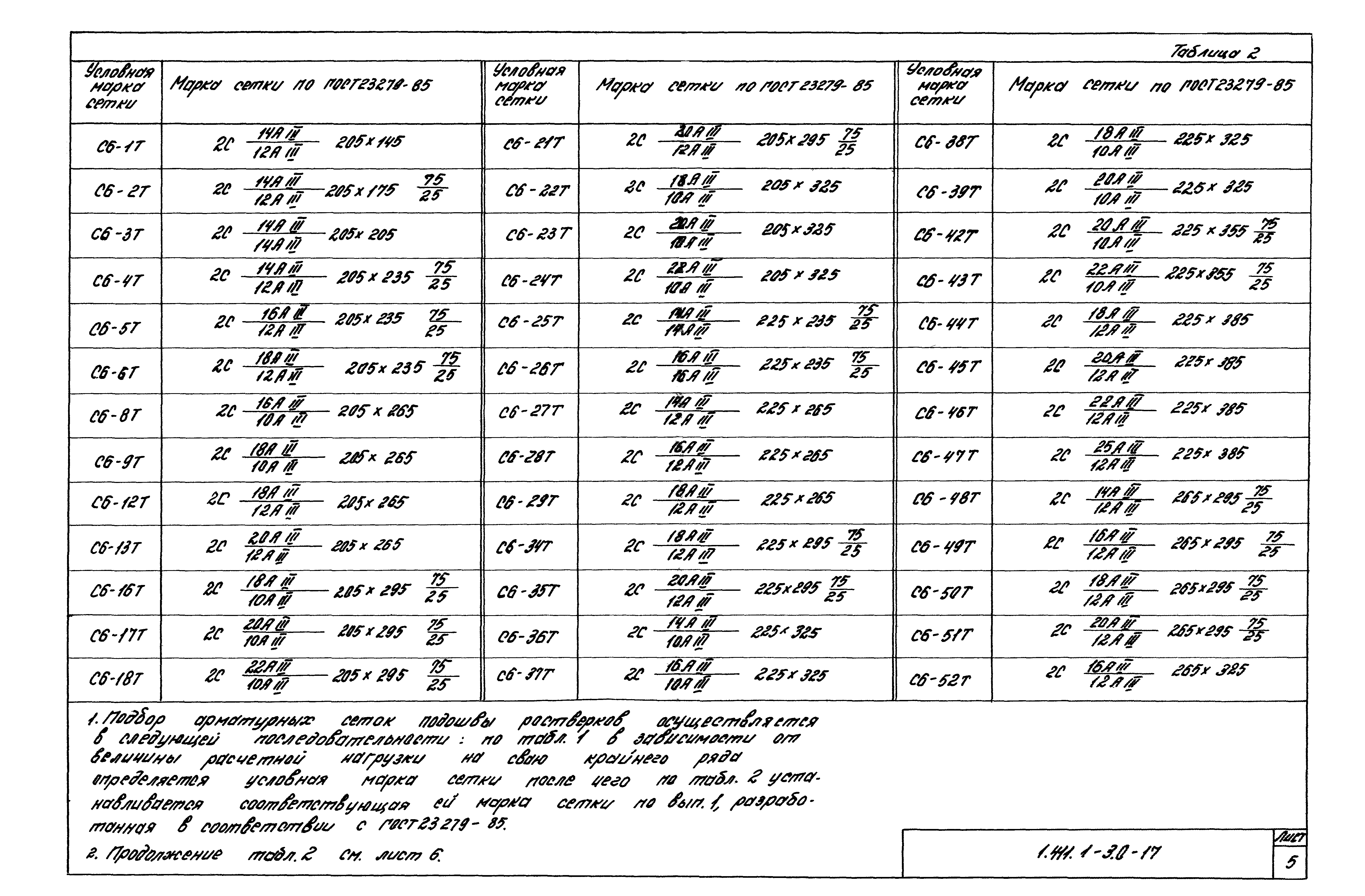 Серия 1.411.1-3