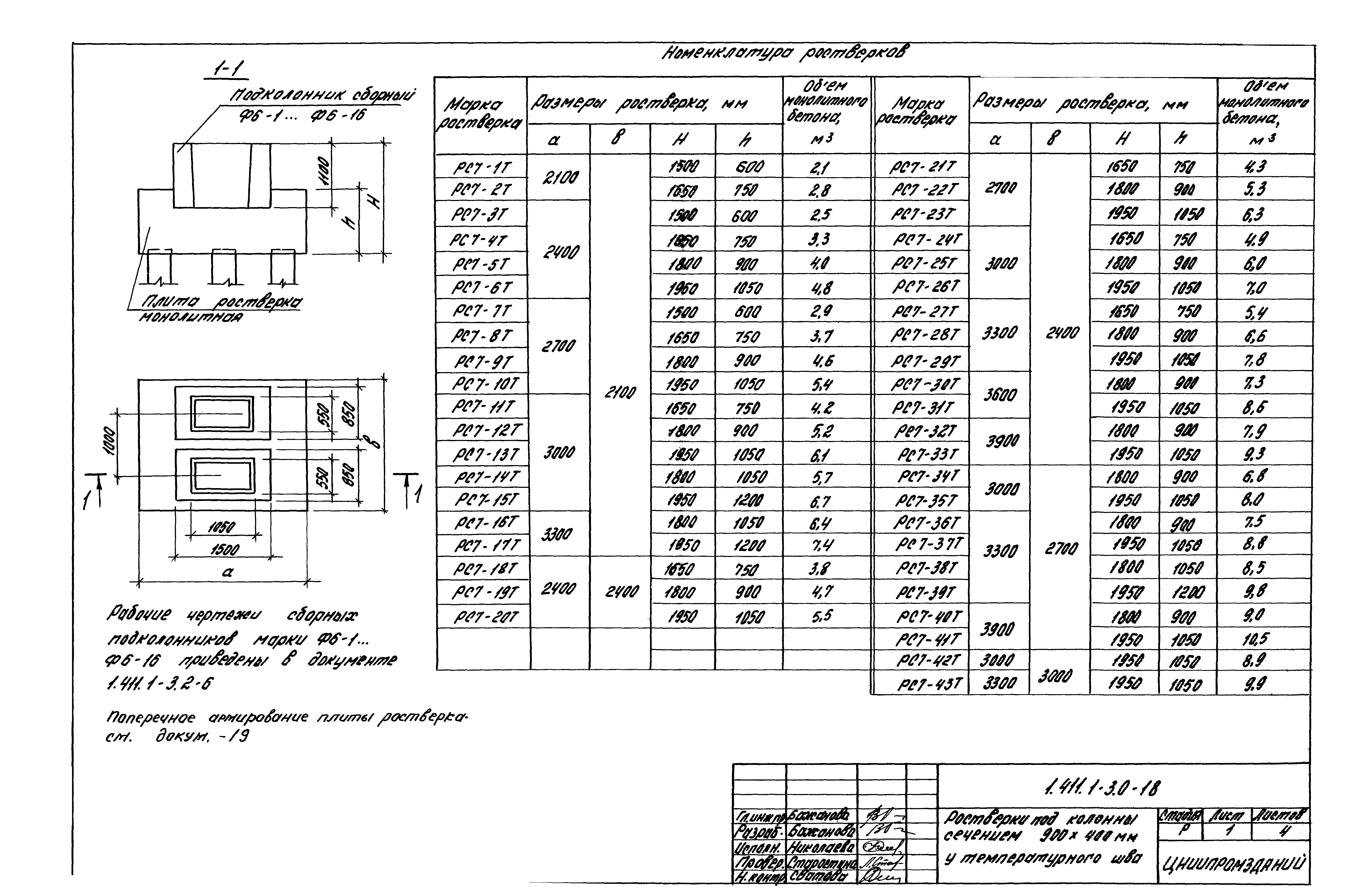 Серия 1.411.1-3