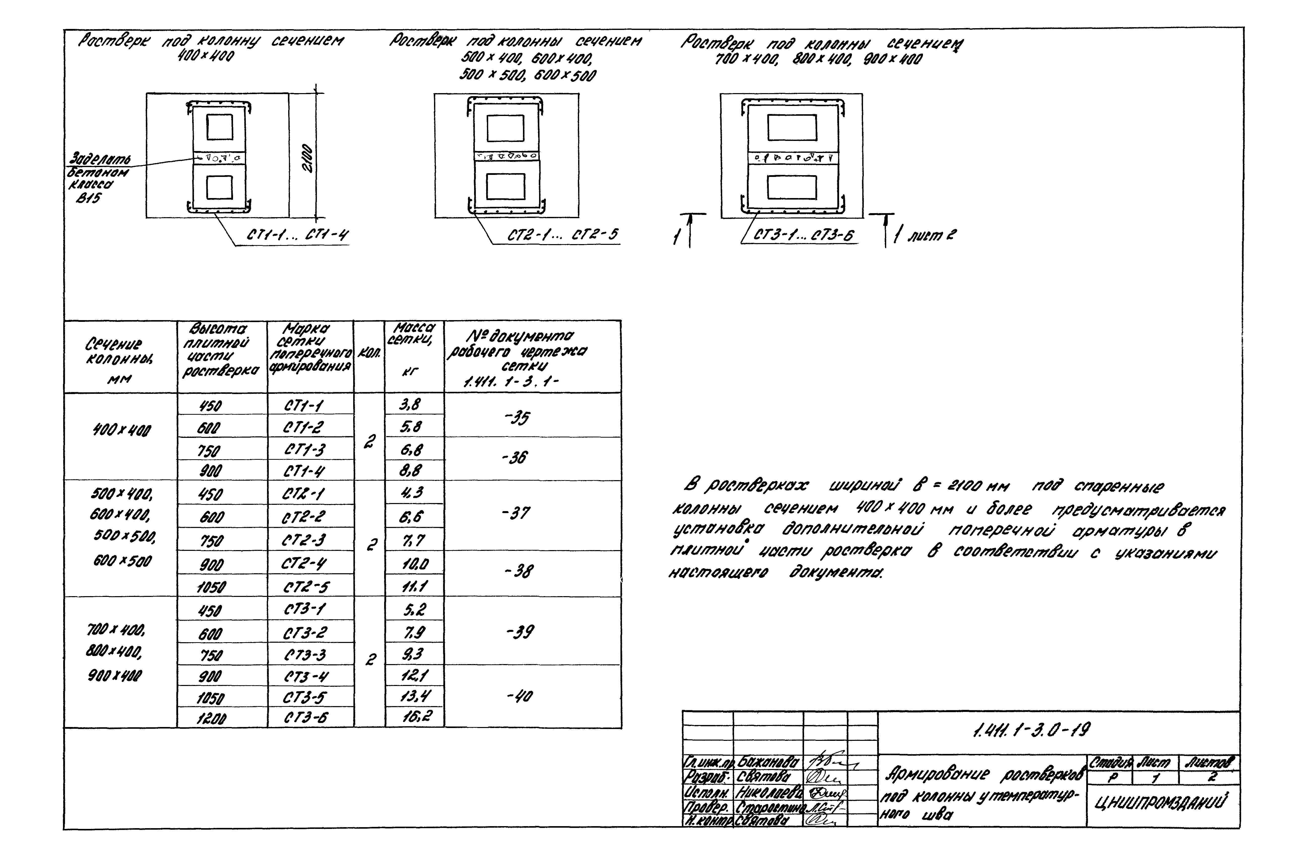 Серия 1.411.1-3