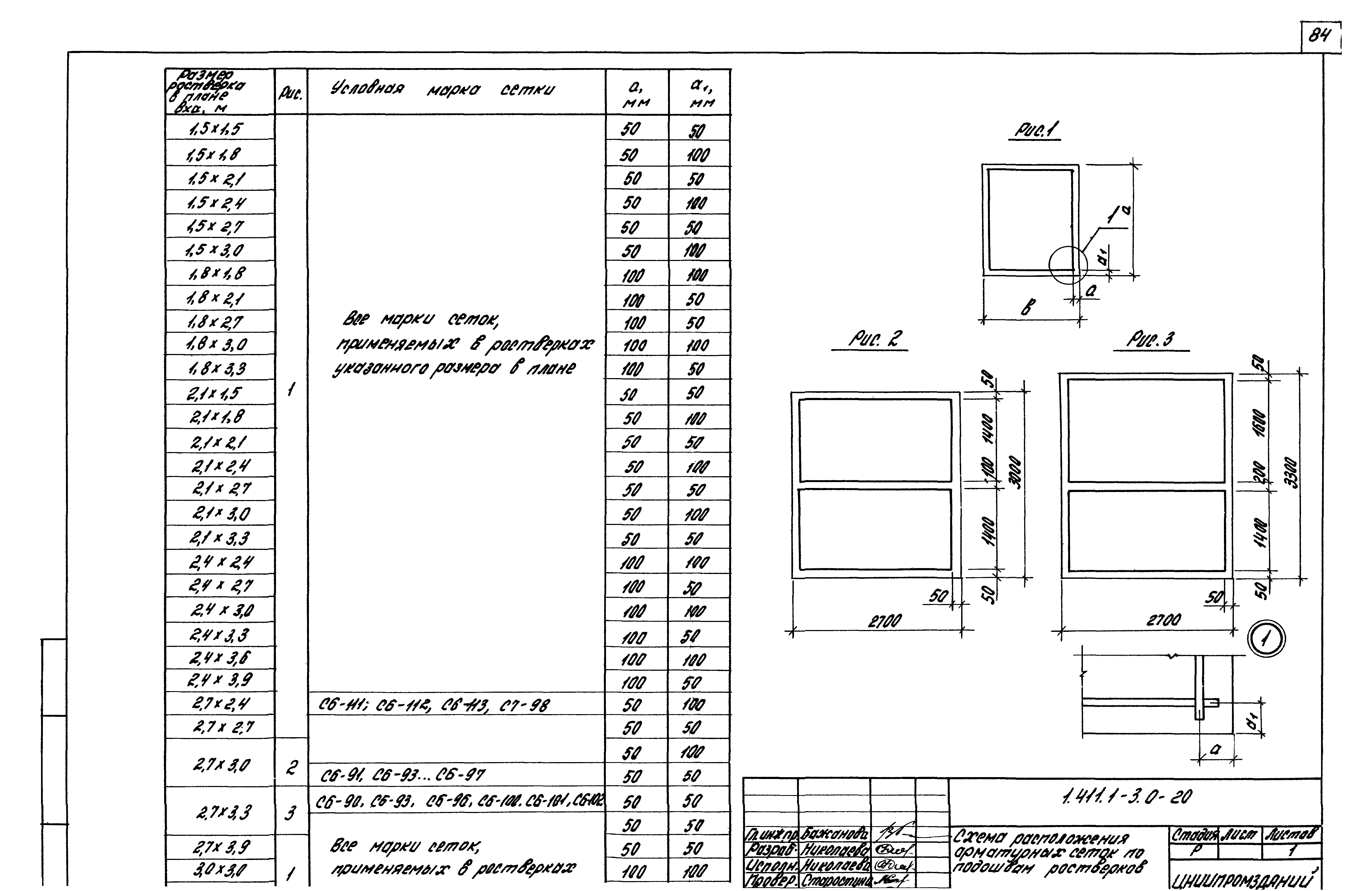 Серия 1.411.1-3