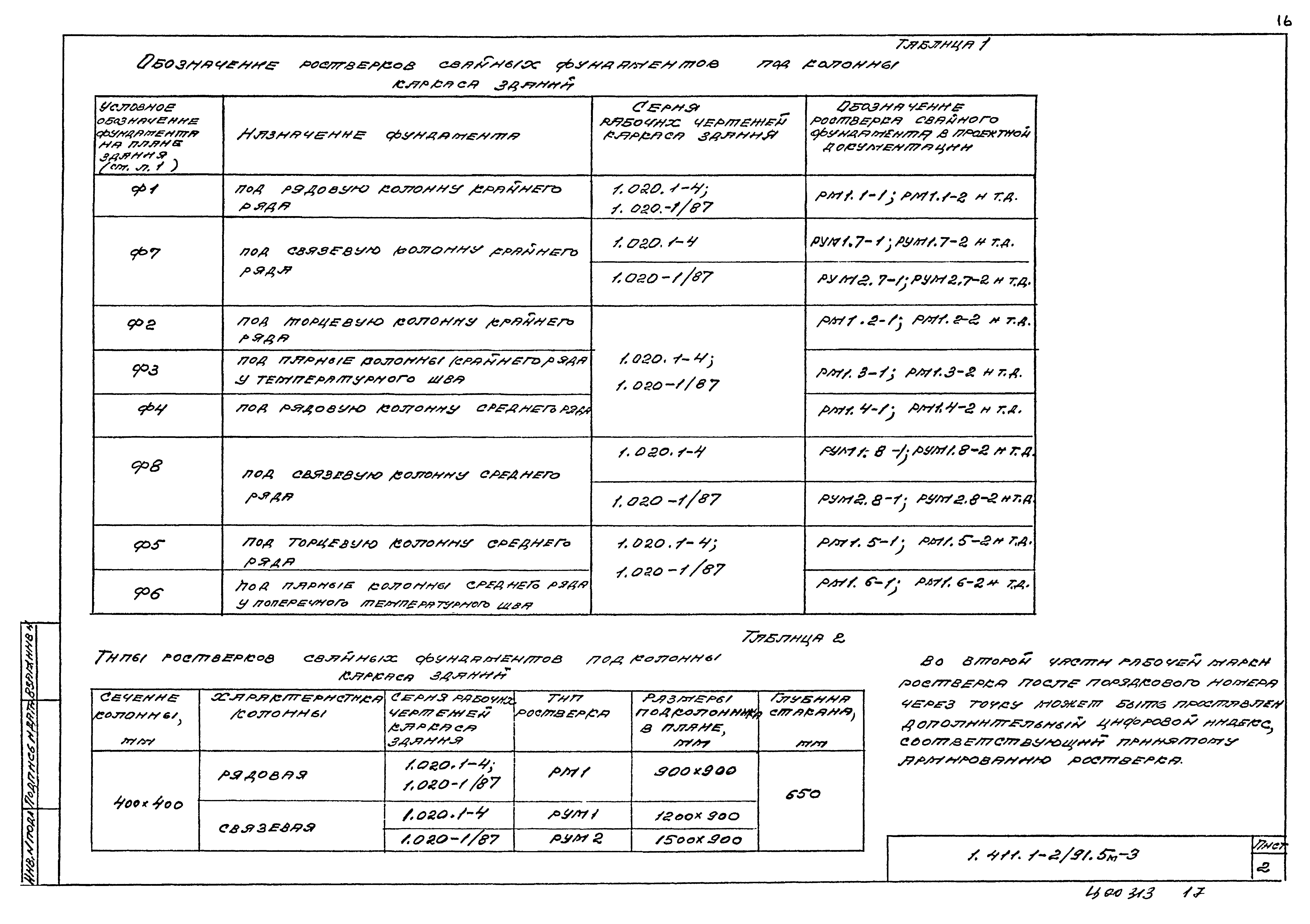 Серия 1.411.1-2/91