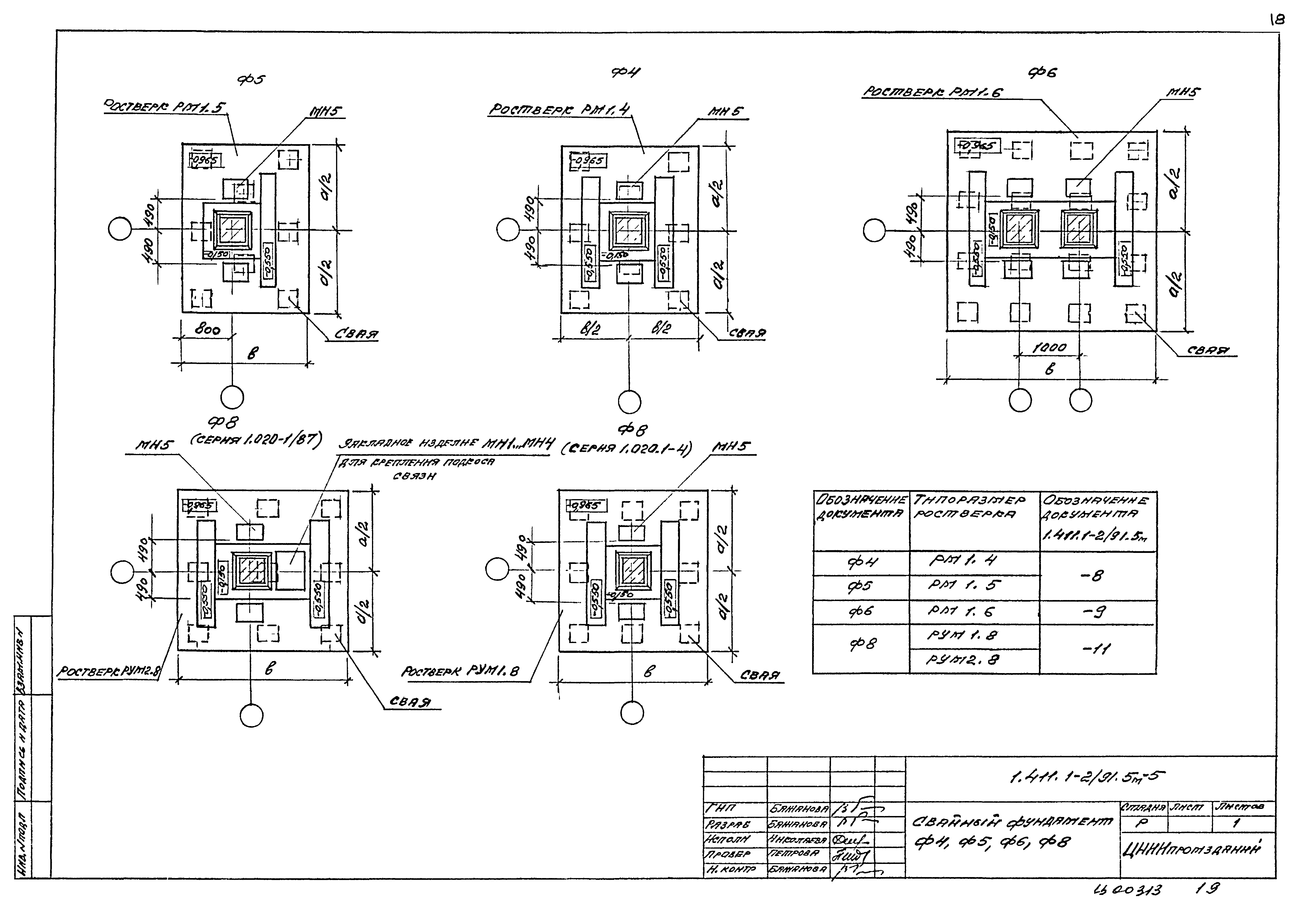 Серия 1.411.1-2/91