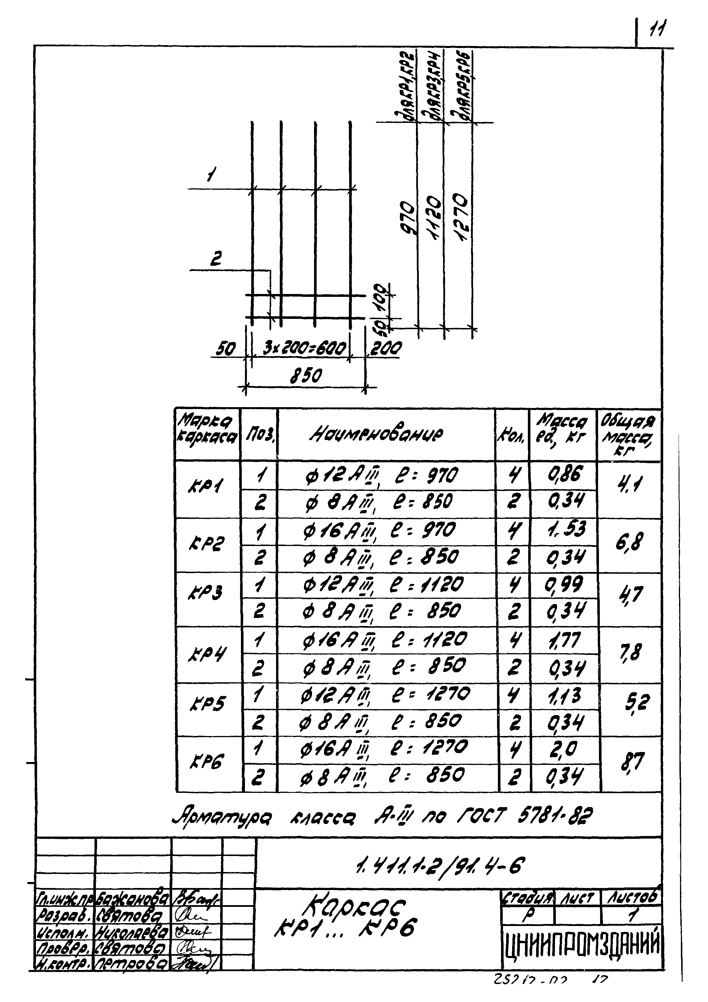 Серия 1.411.1-2/91