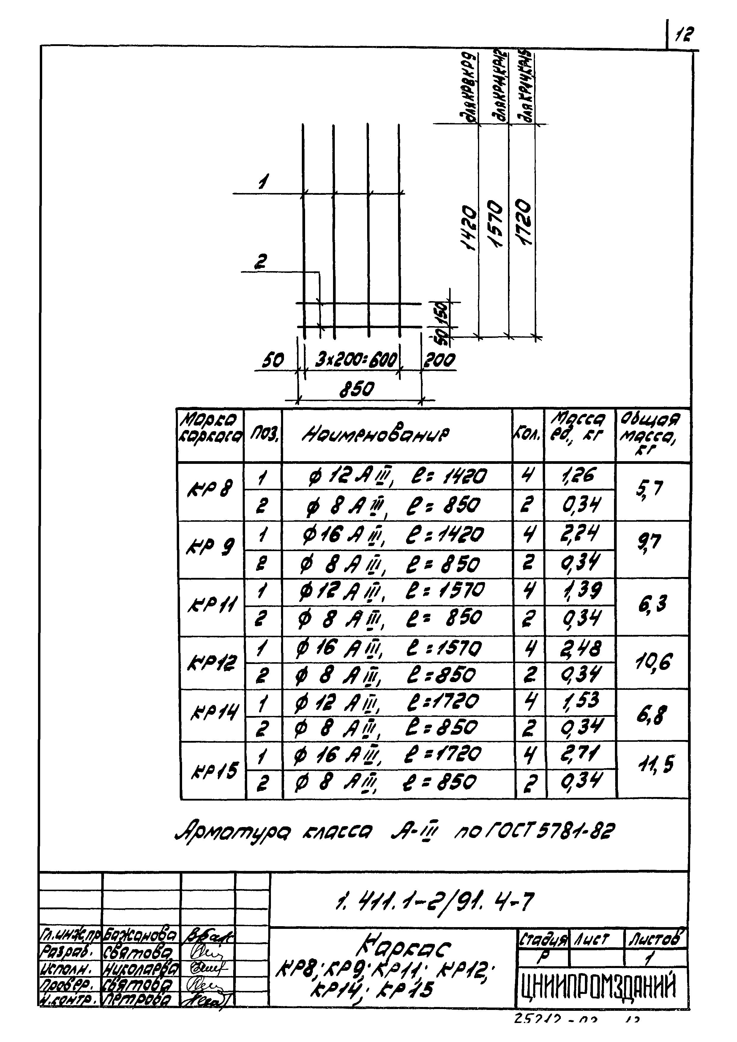 Серия 1.411.1-2/91