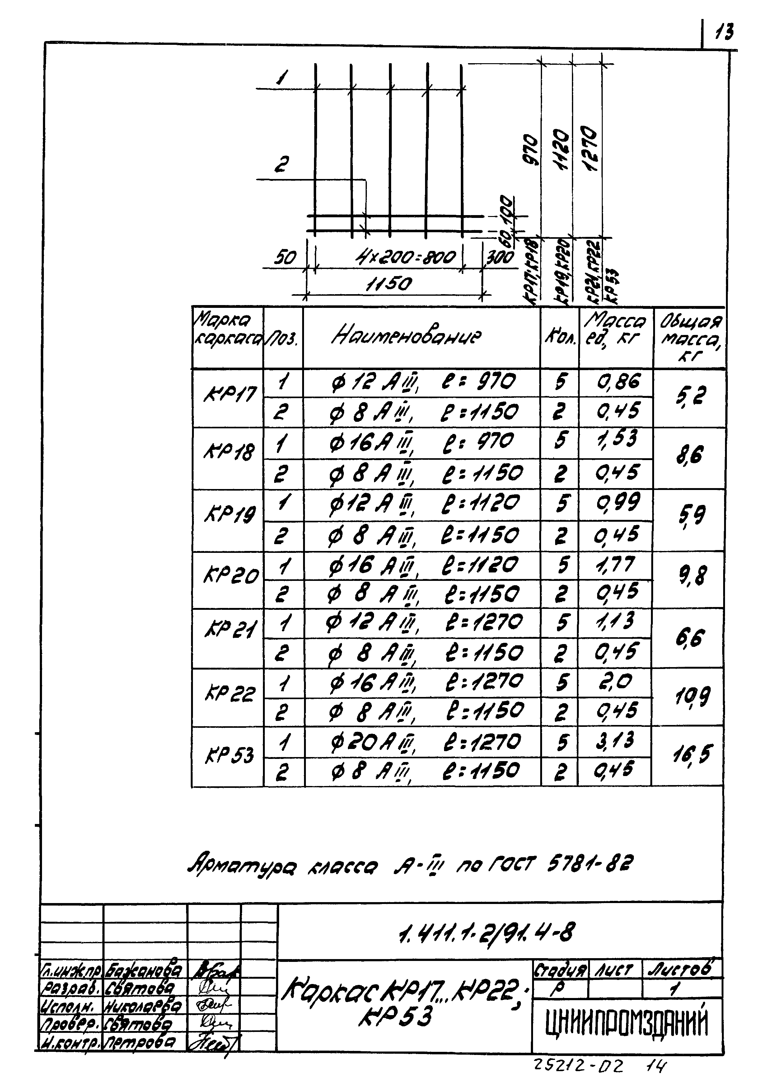 Серия 1.411.1-2/91