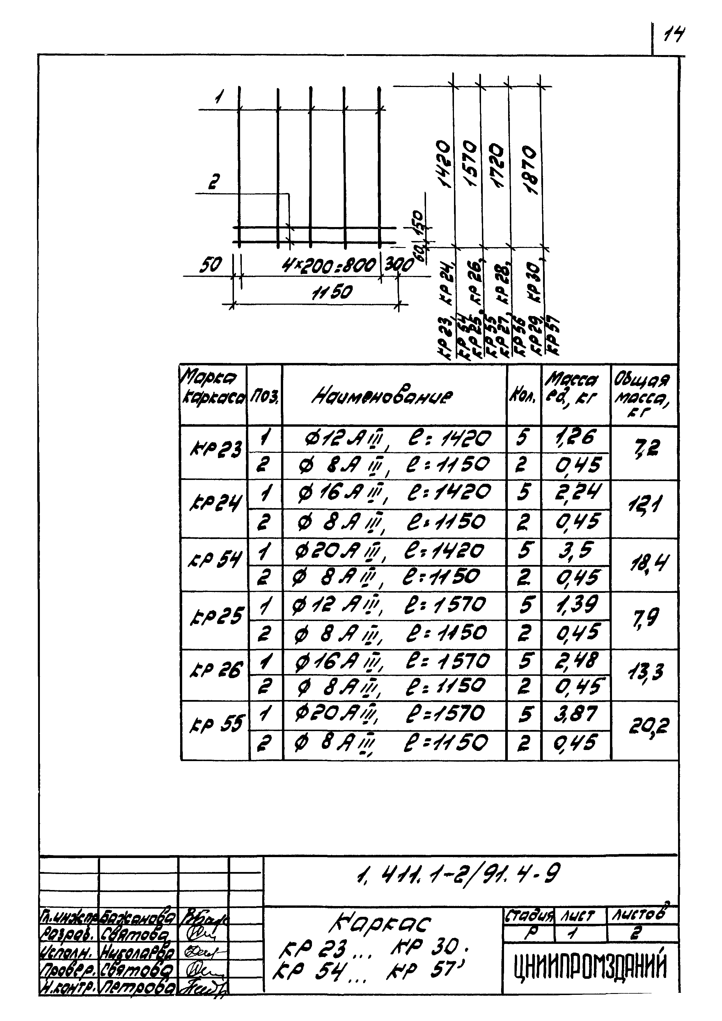 Серия 1.411.1-2/91