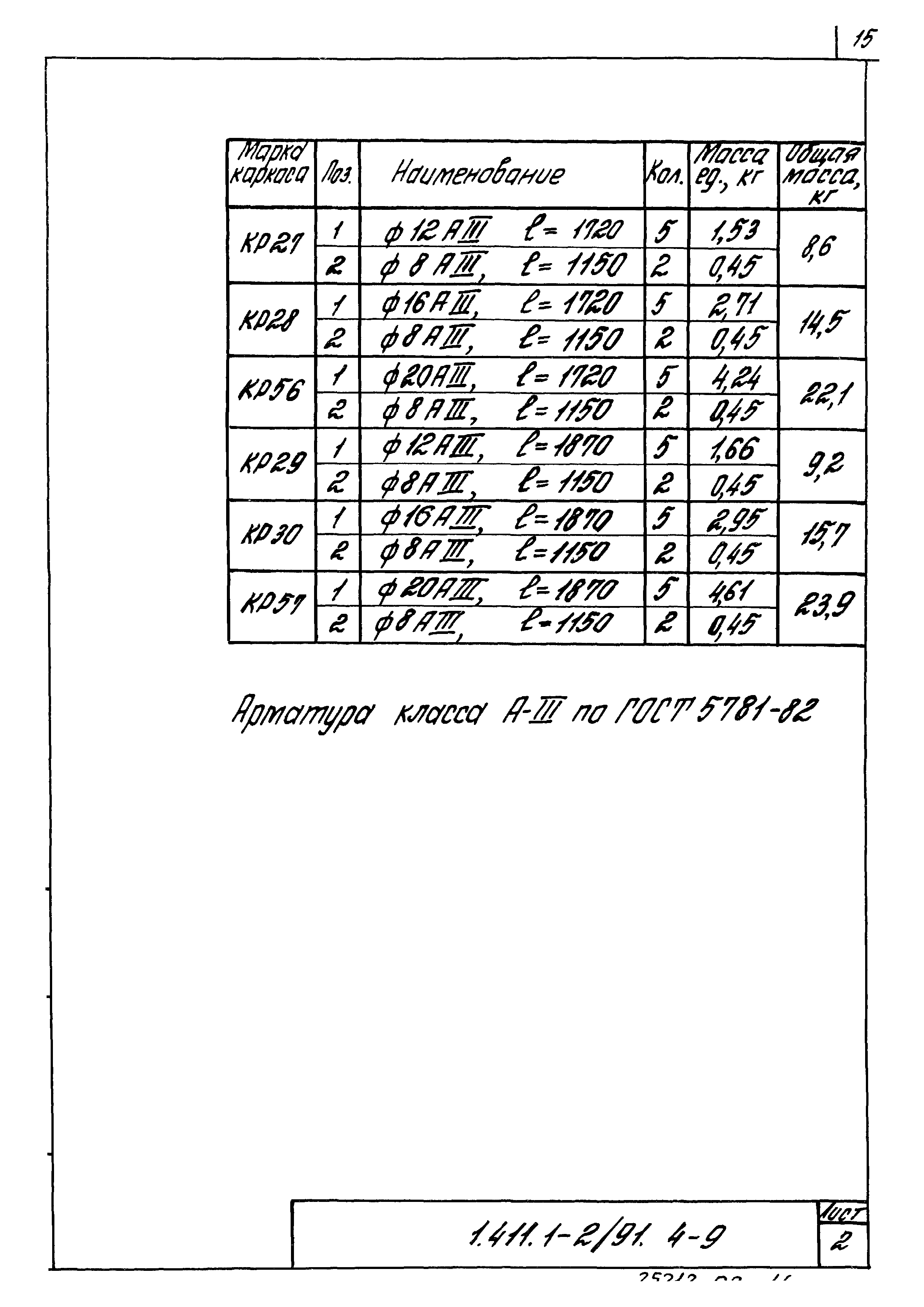 Серия 1.411.1-2/91