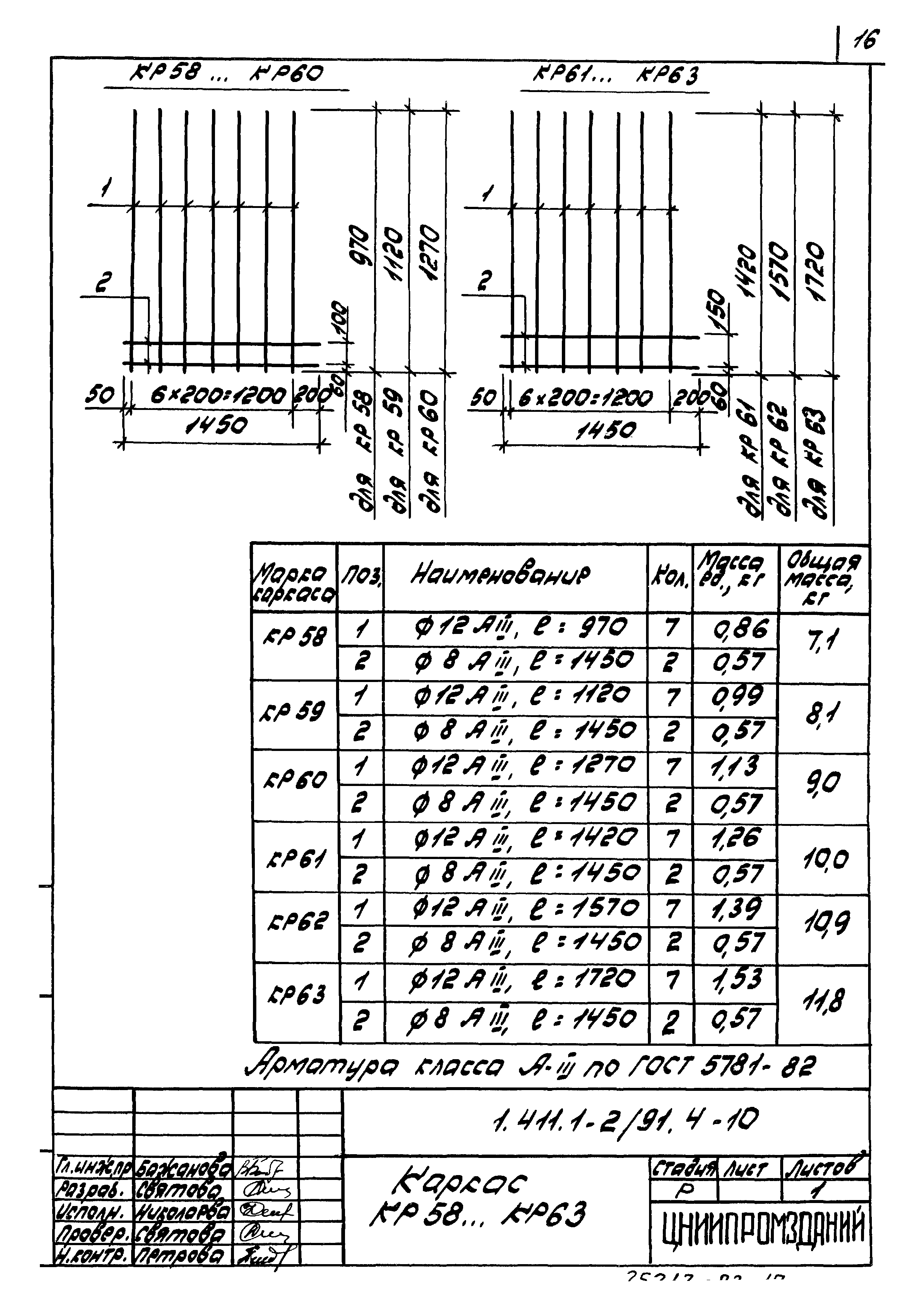 Серия 1.411.1-2/91