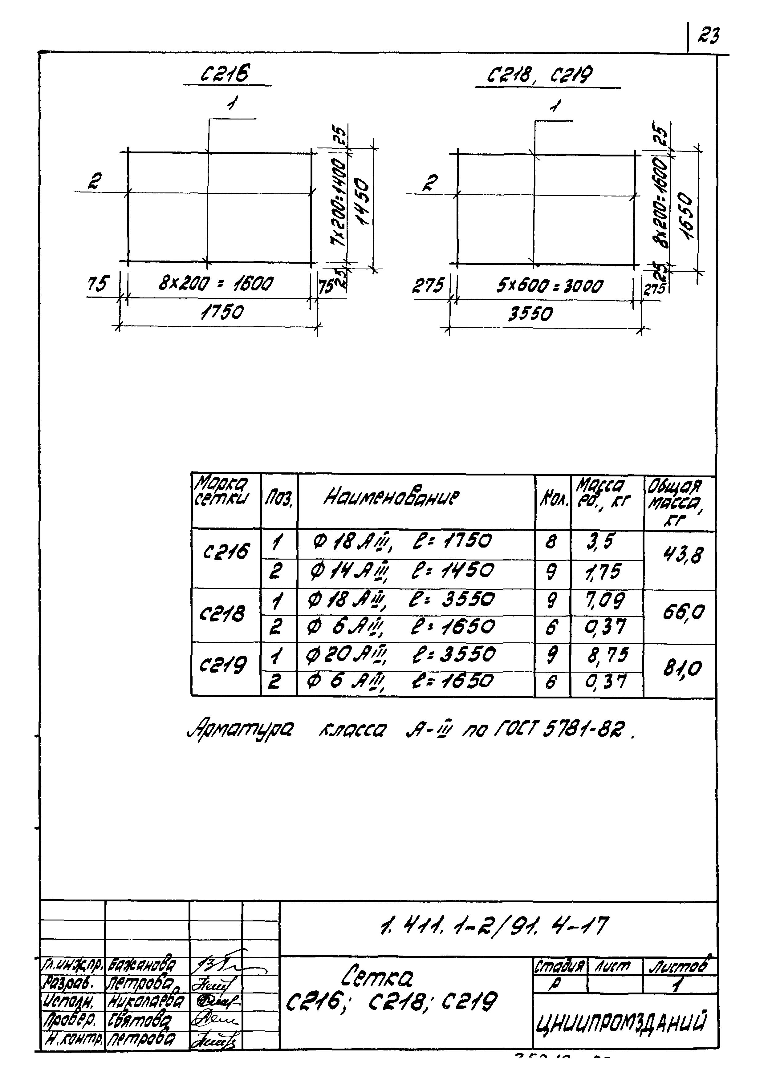 Серия 1.411.1-2/91