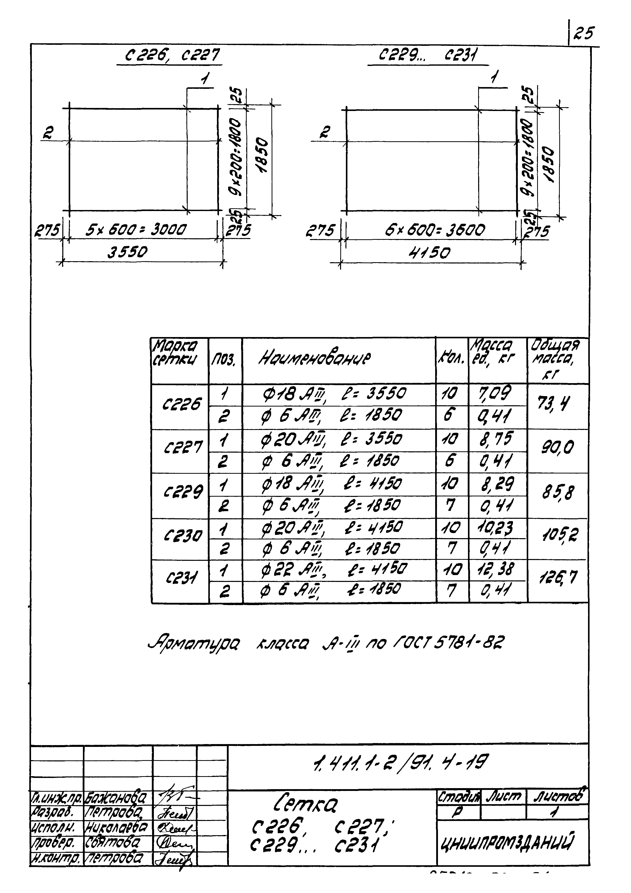 Серия 1.411.1-2/91