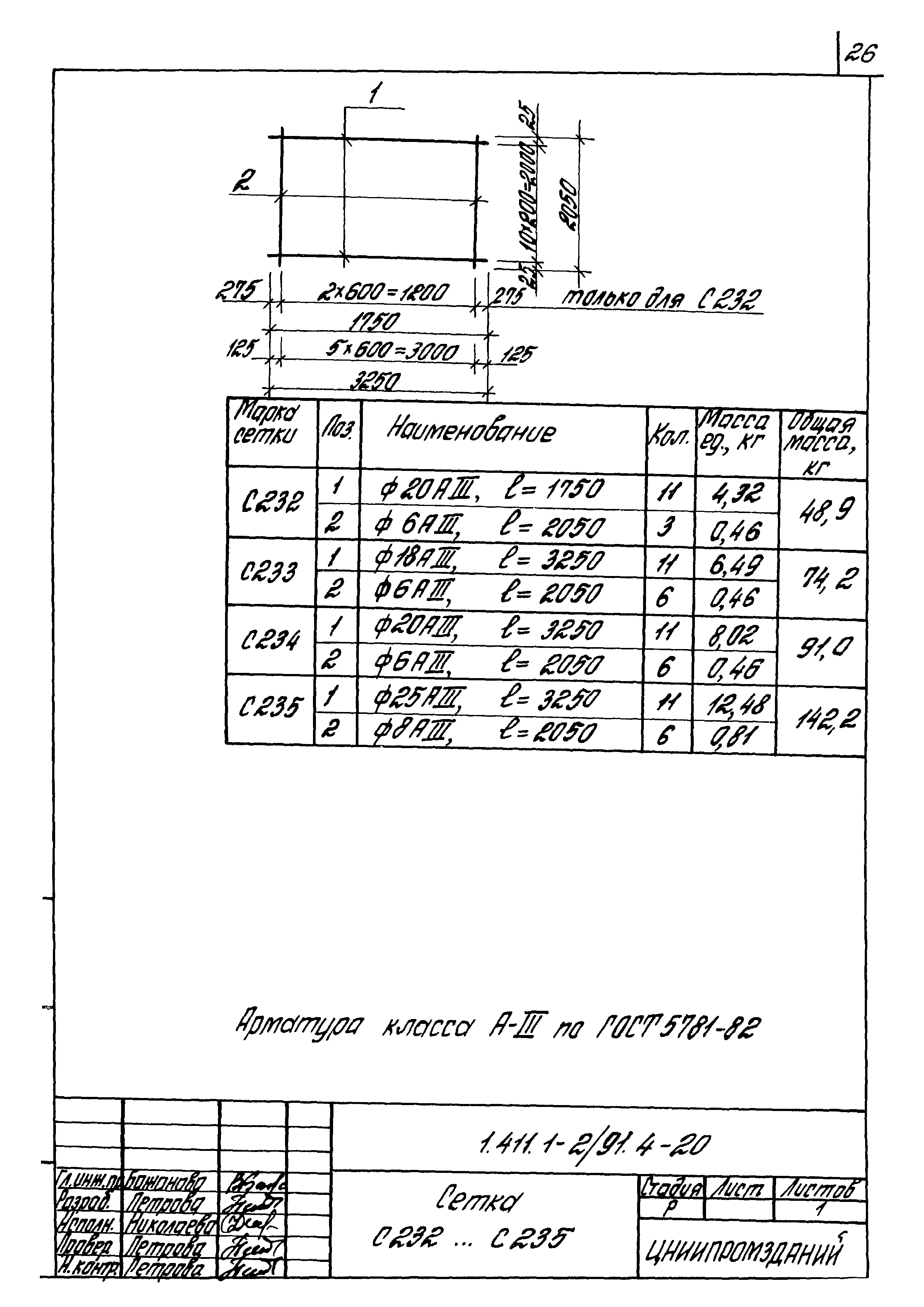 Серия 1.411.1-2/91