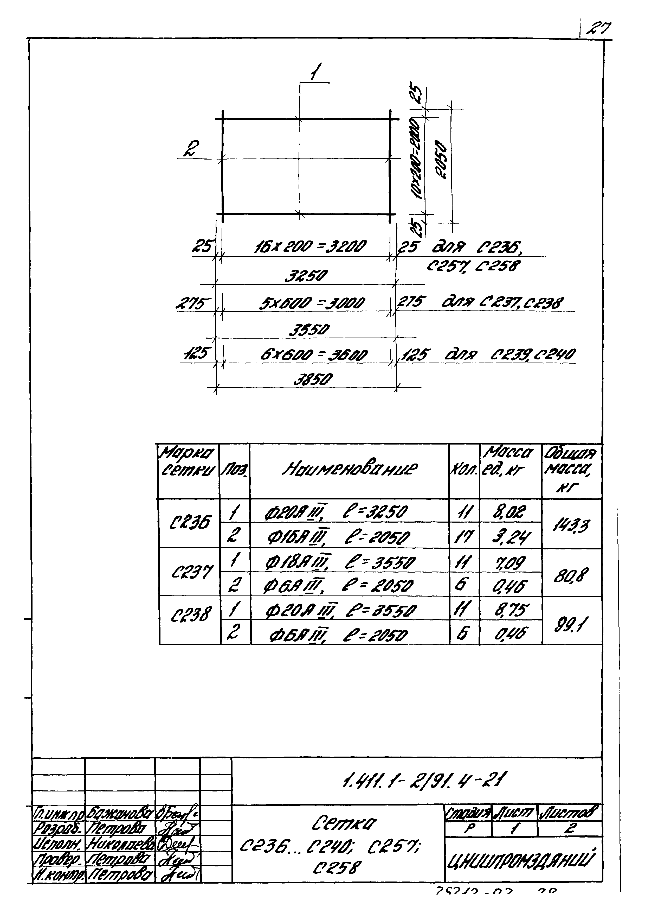 Серия 1.411.1-2/91