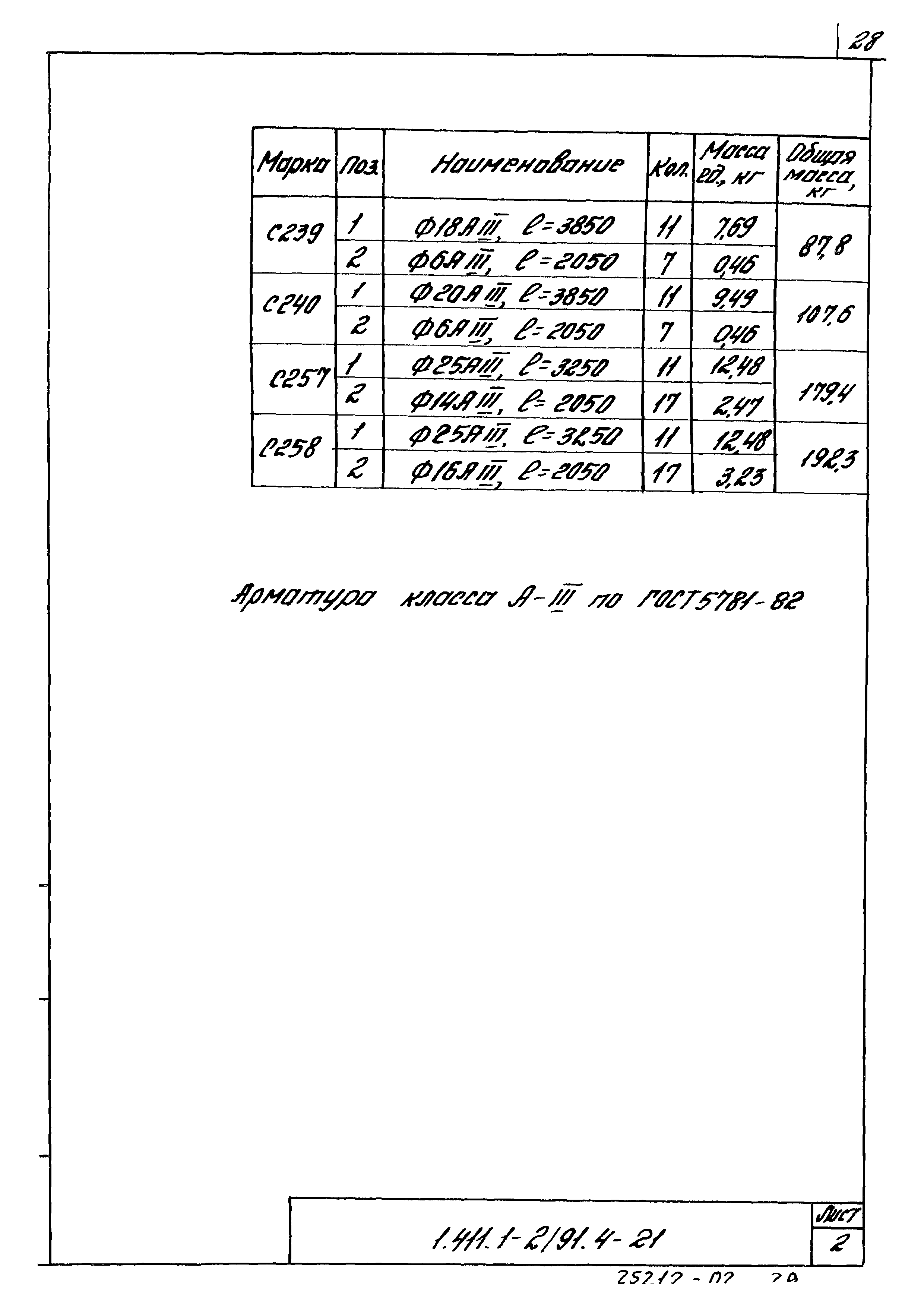 Серия 1.411.1-2/91