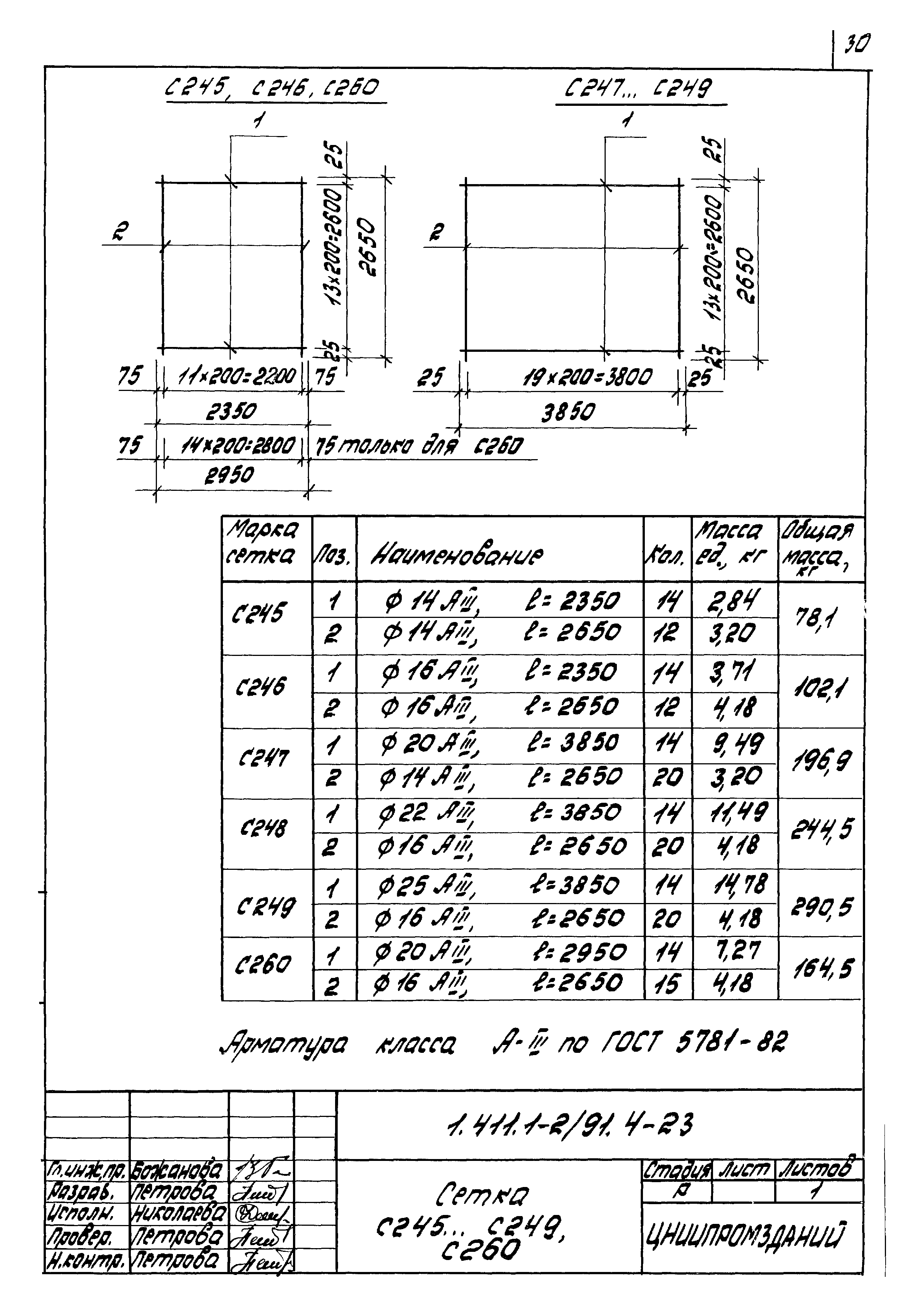 Серия 1.411.1-2/91