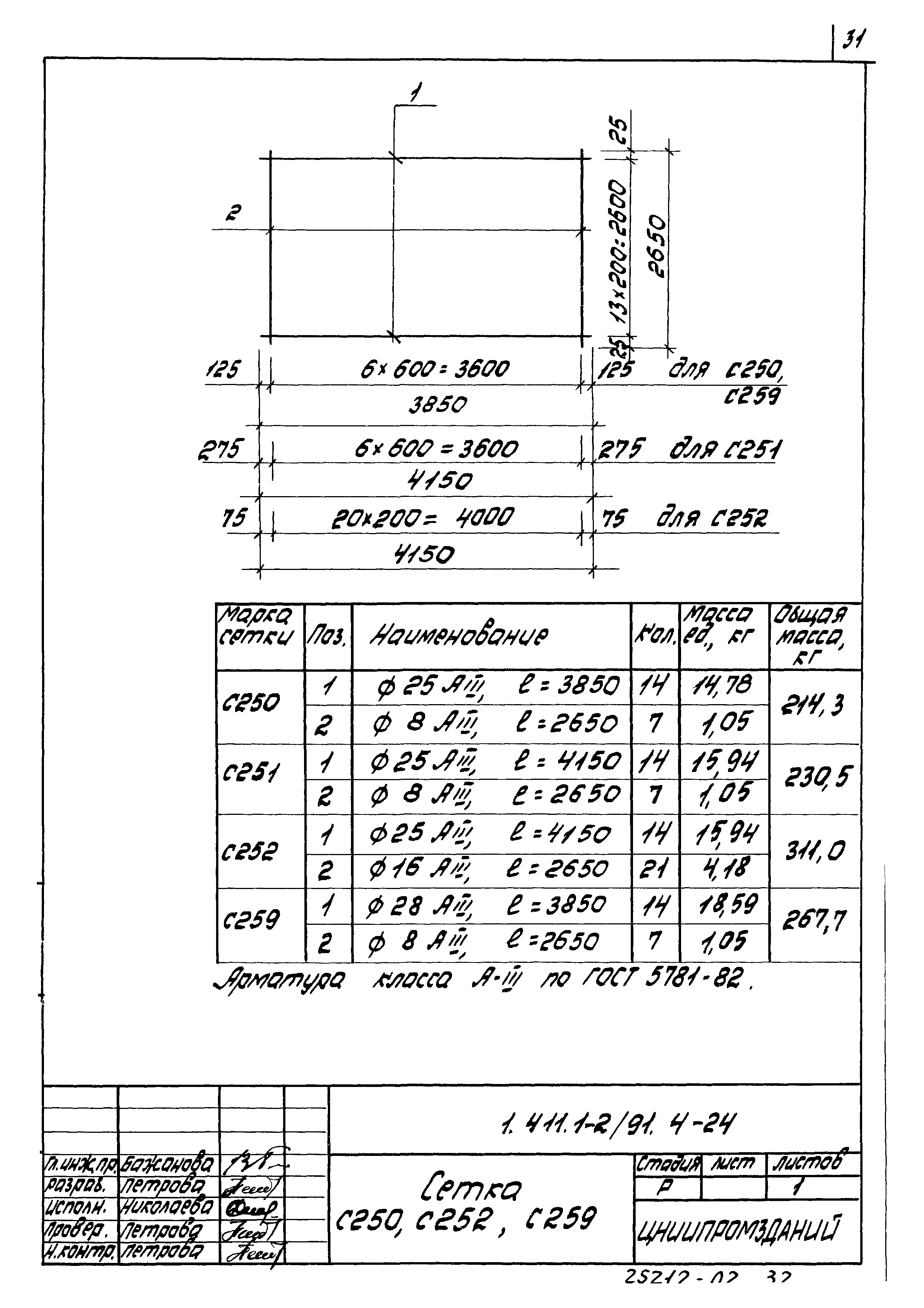 Серия 1.411.1-2/91