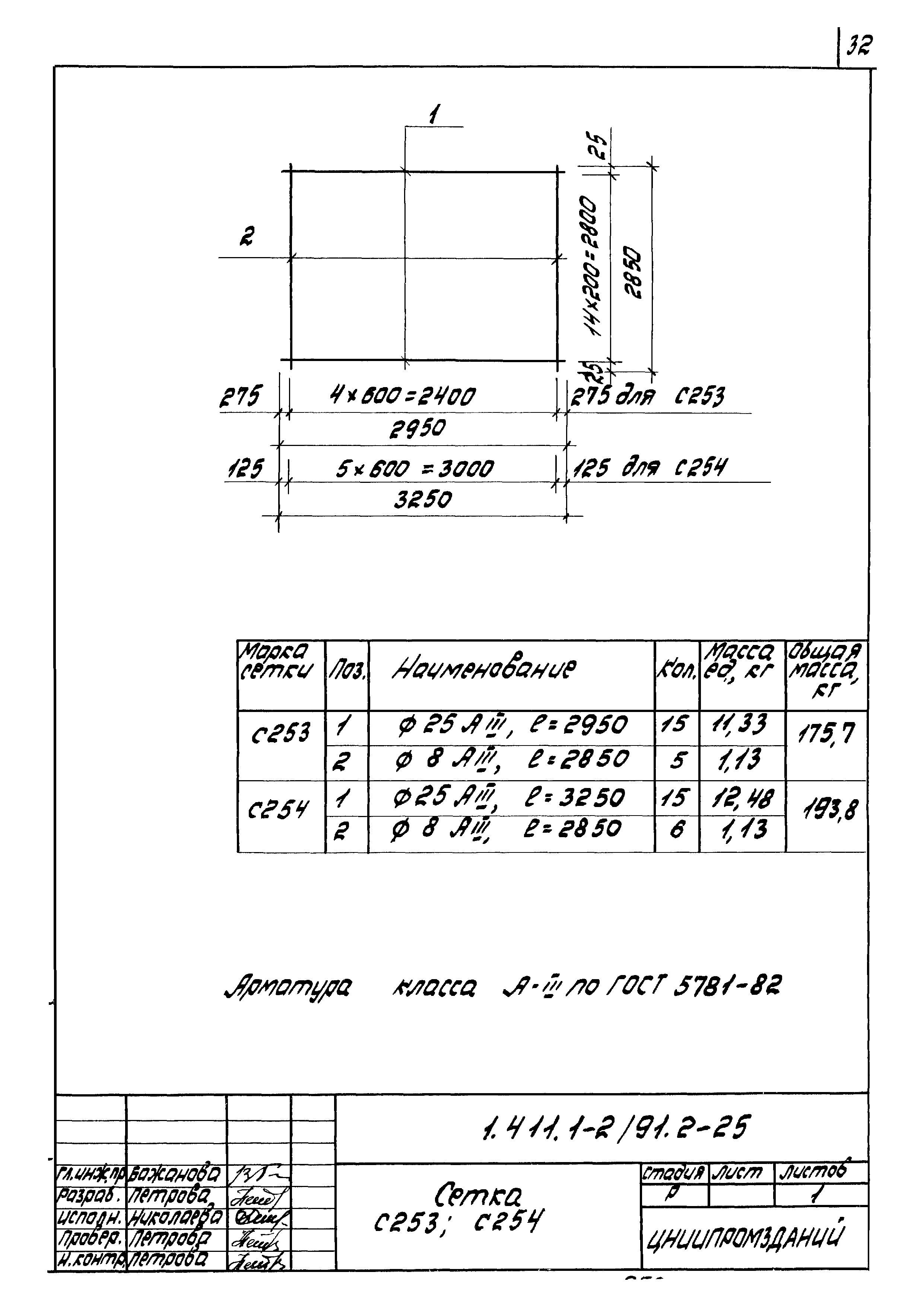 Серия 1.411.1-2/91