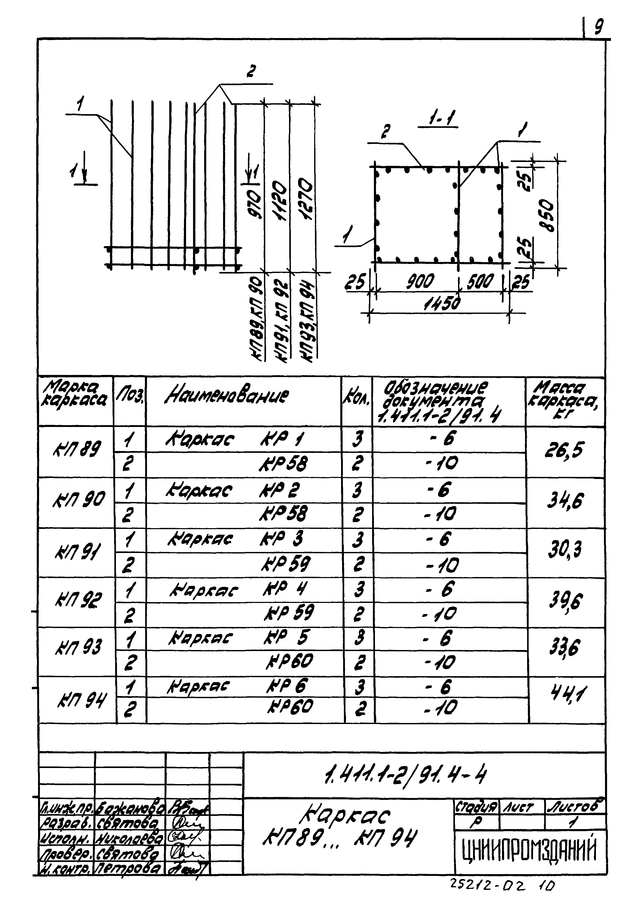 Серия 1.411.1-2/91